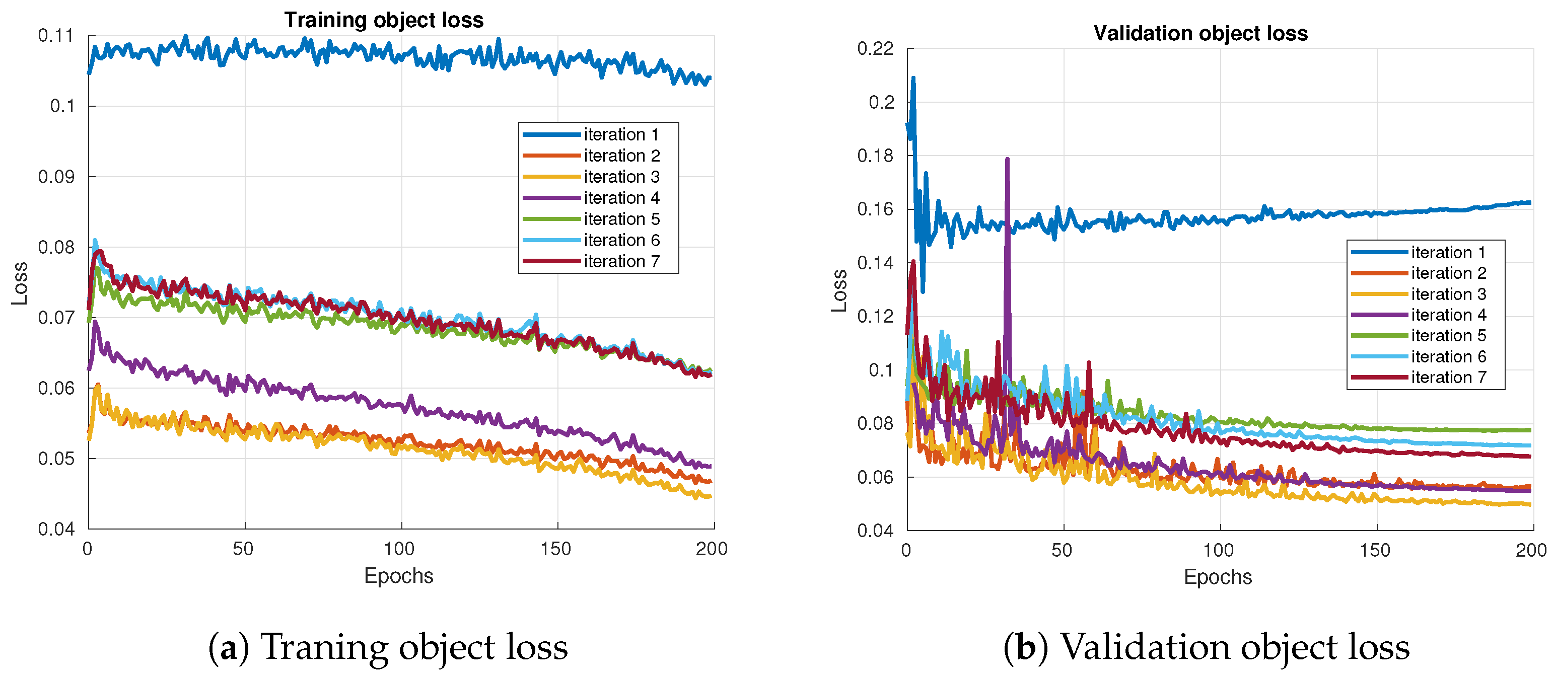 Agriculture 15 01291 g007