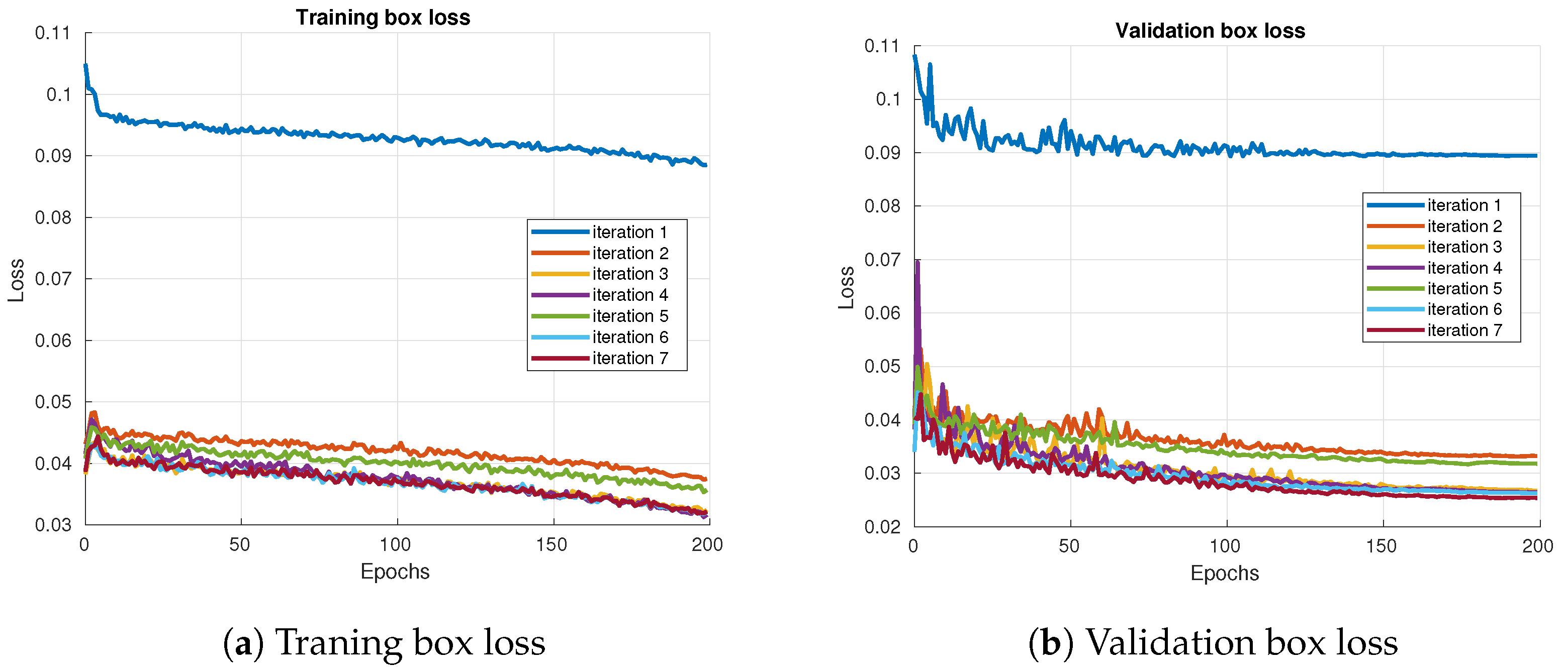 Agriculture 15 01291 g008