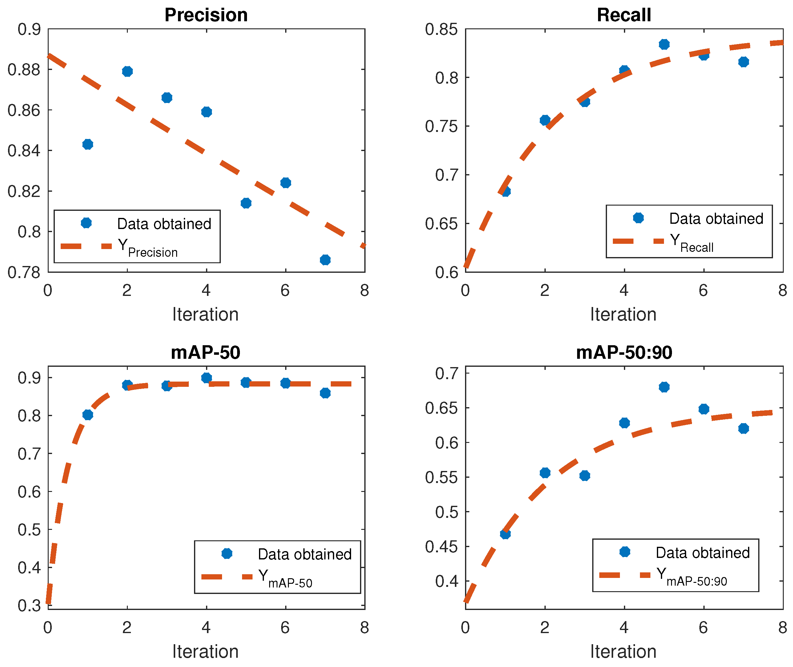 Agriculture 15 01291 g009