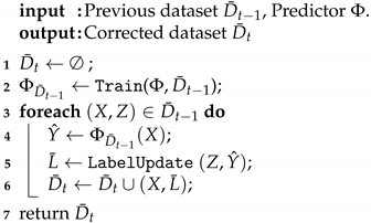Agriculture 15 01291 i001