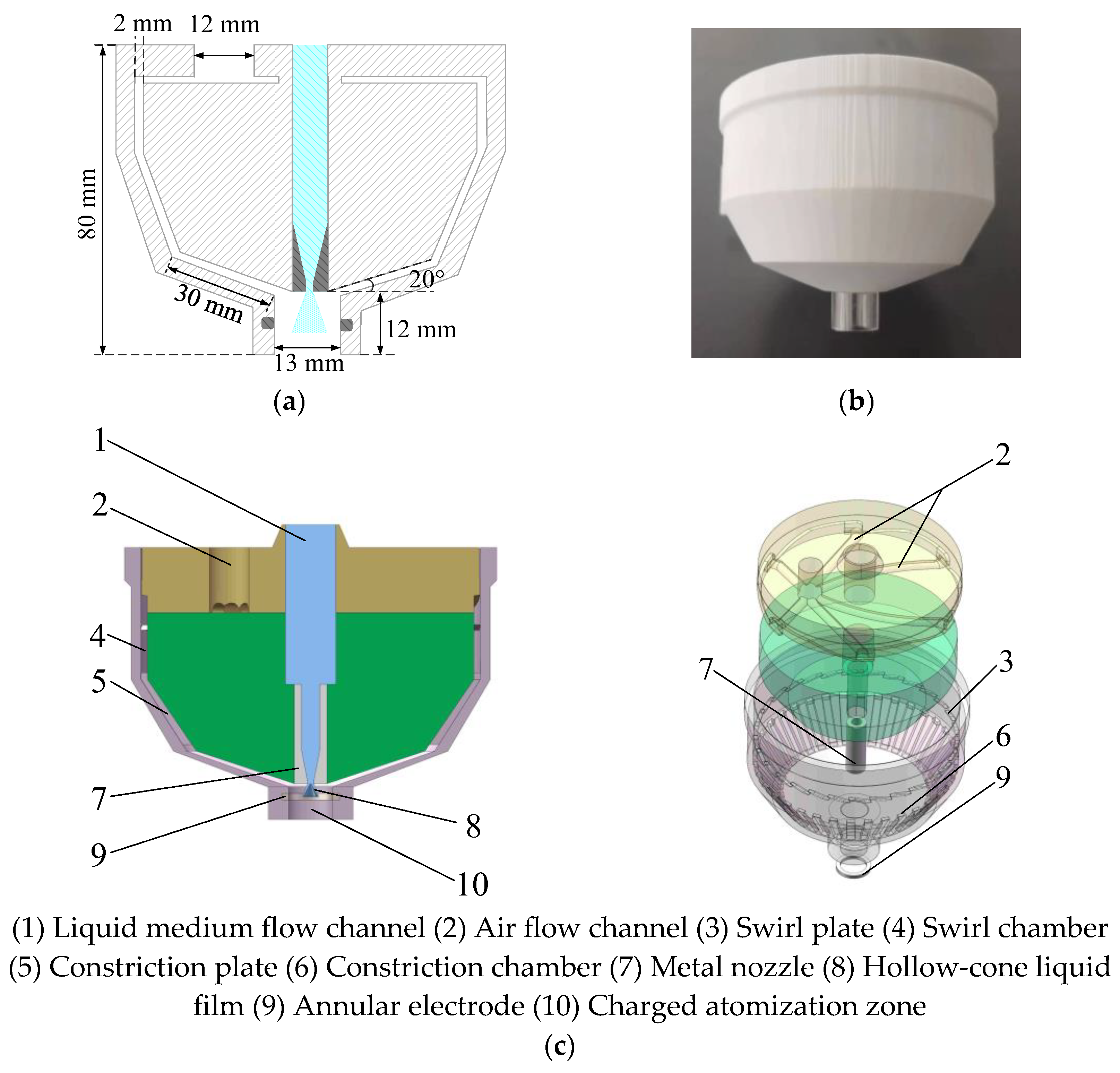 Agriculture 15 01293 g001