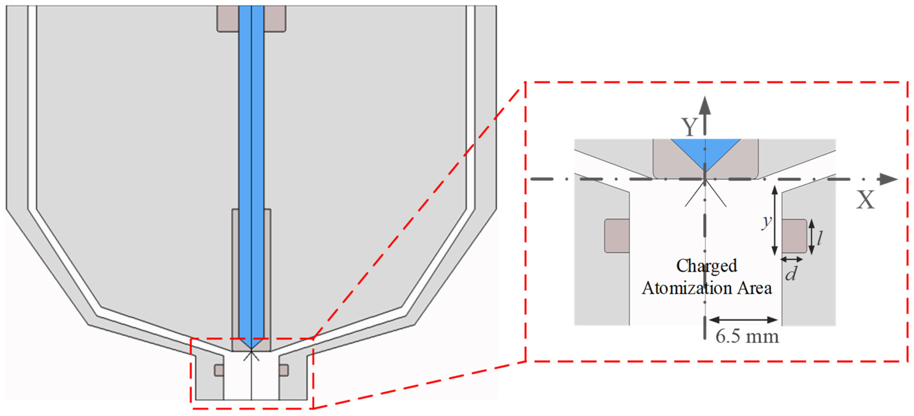 Agriculture 15 01293 g004