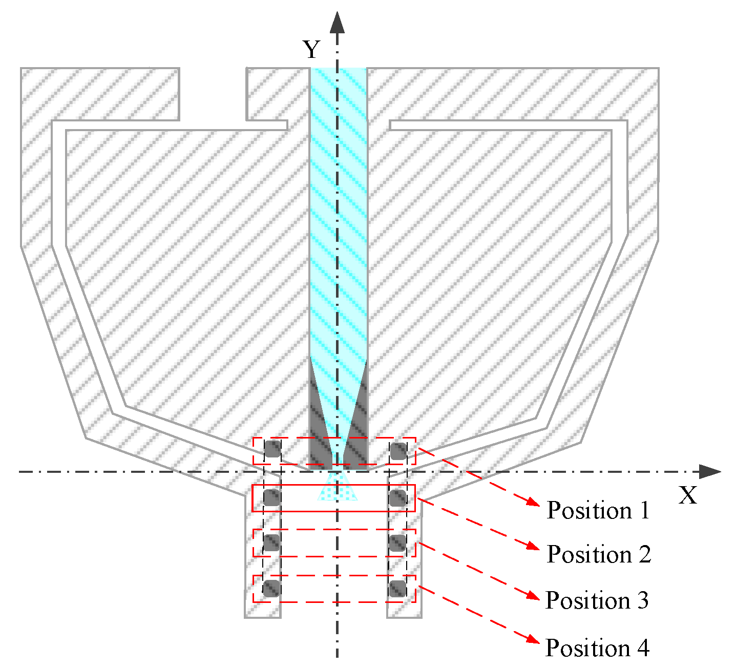 Agriculture 15 01293 g012