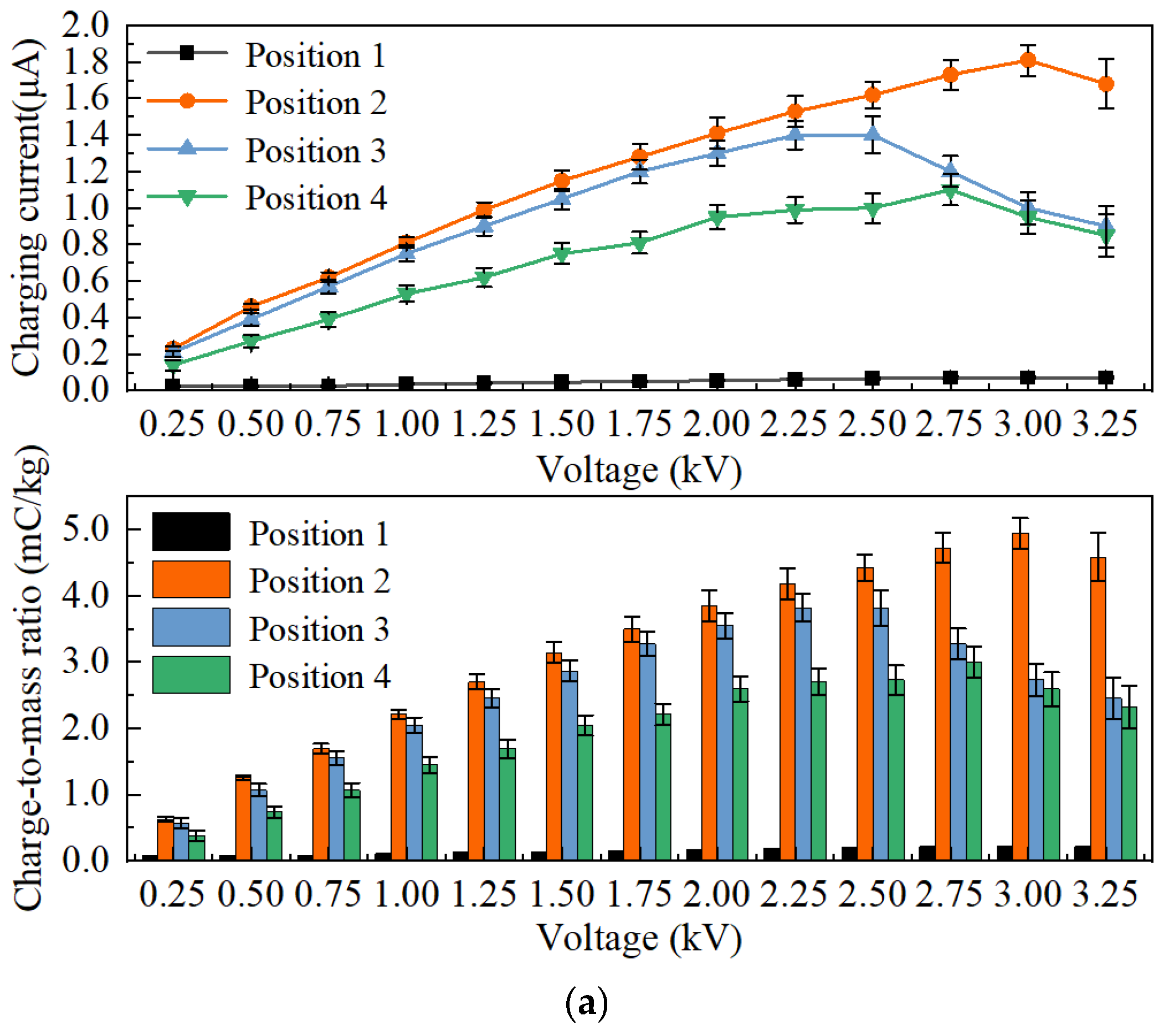 Agriculture 15 01293 g013a