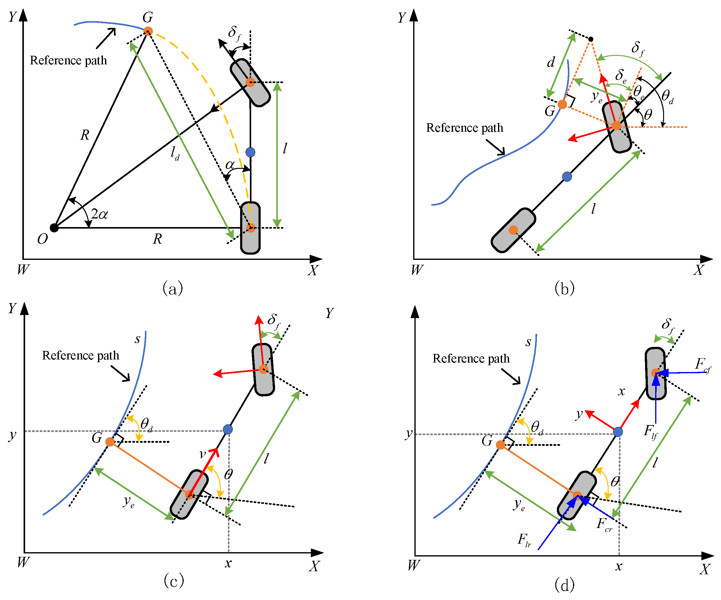 Agriculture 15 01297 g006