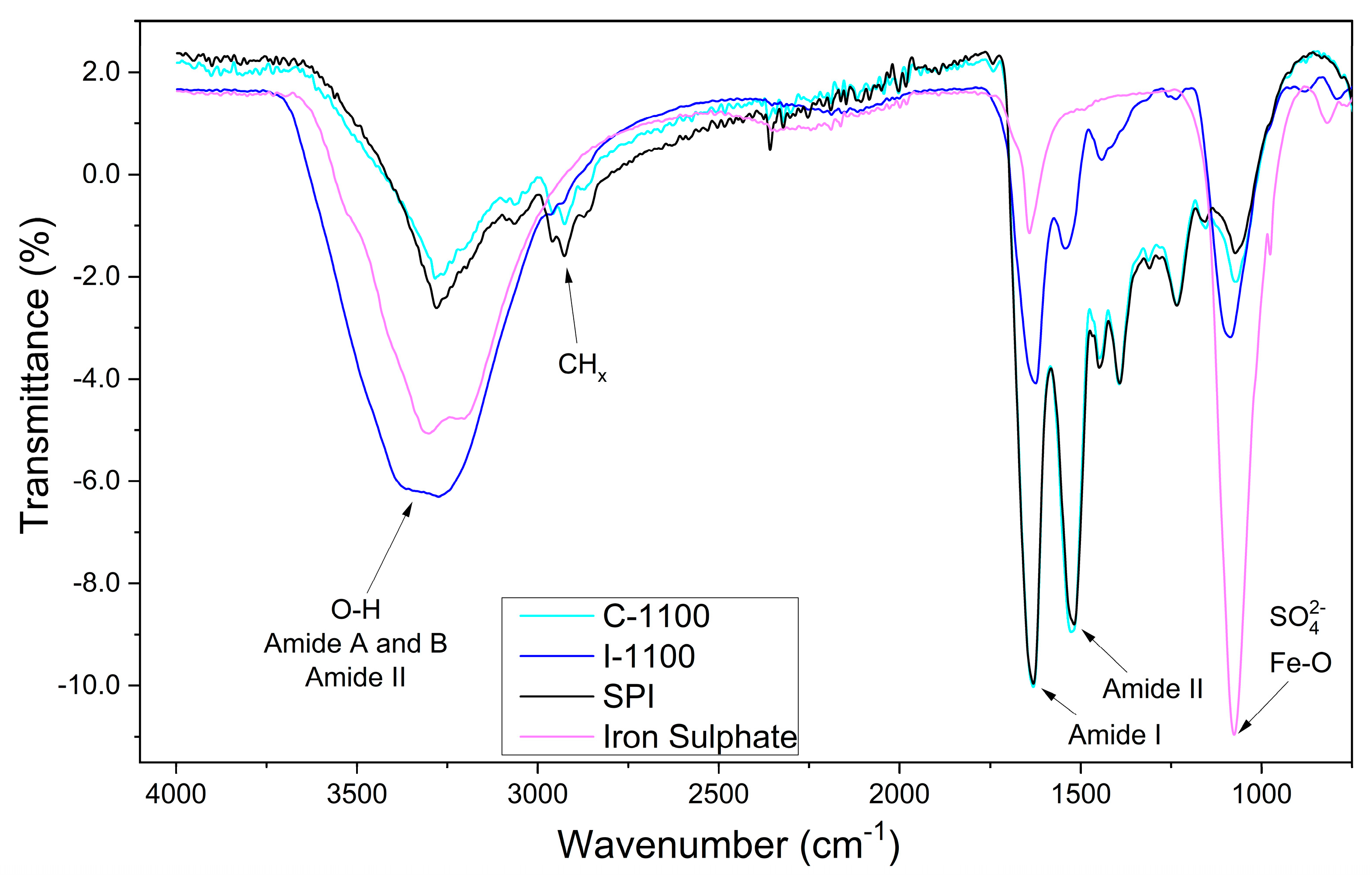 Agriculture 15 01298 g001
