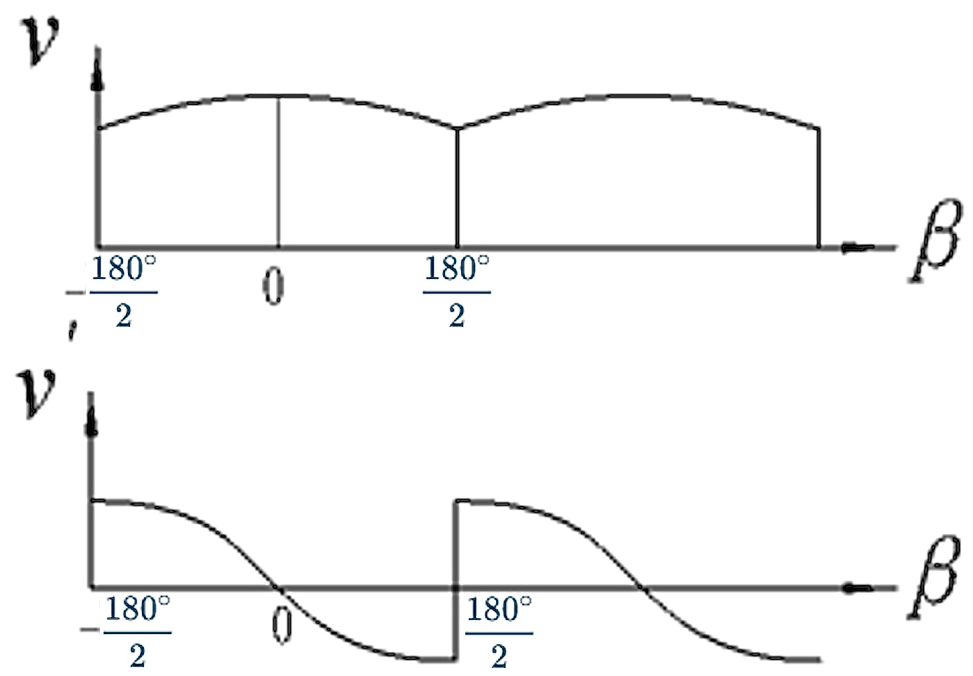 Agriculture 15 01299 g003