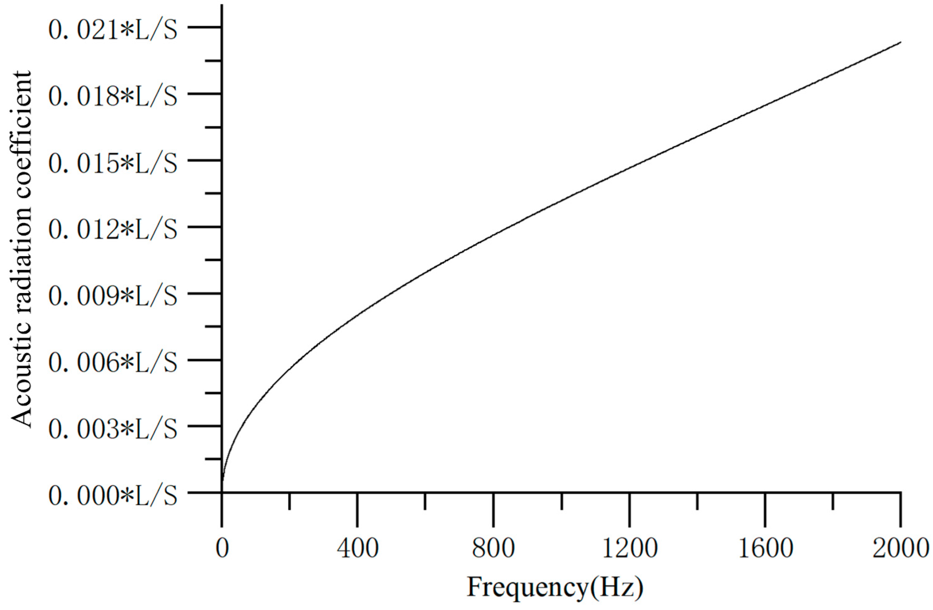 Agriculture 15 01299 g008