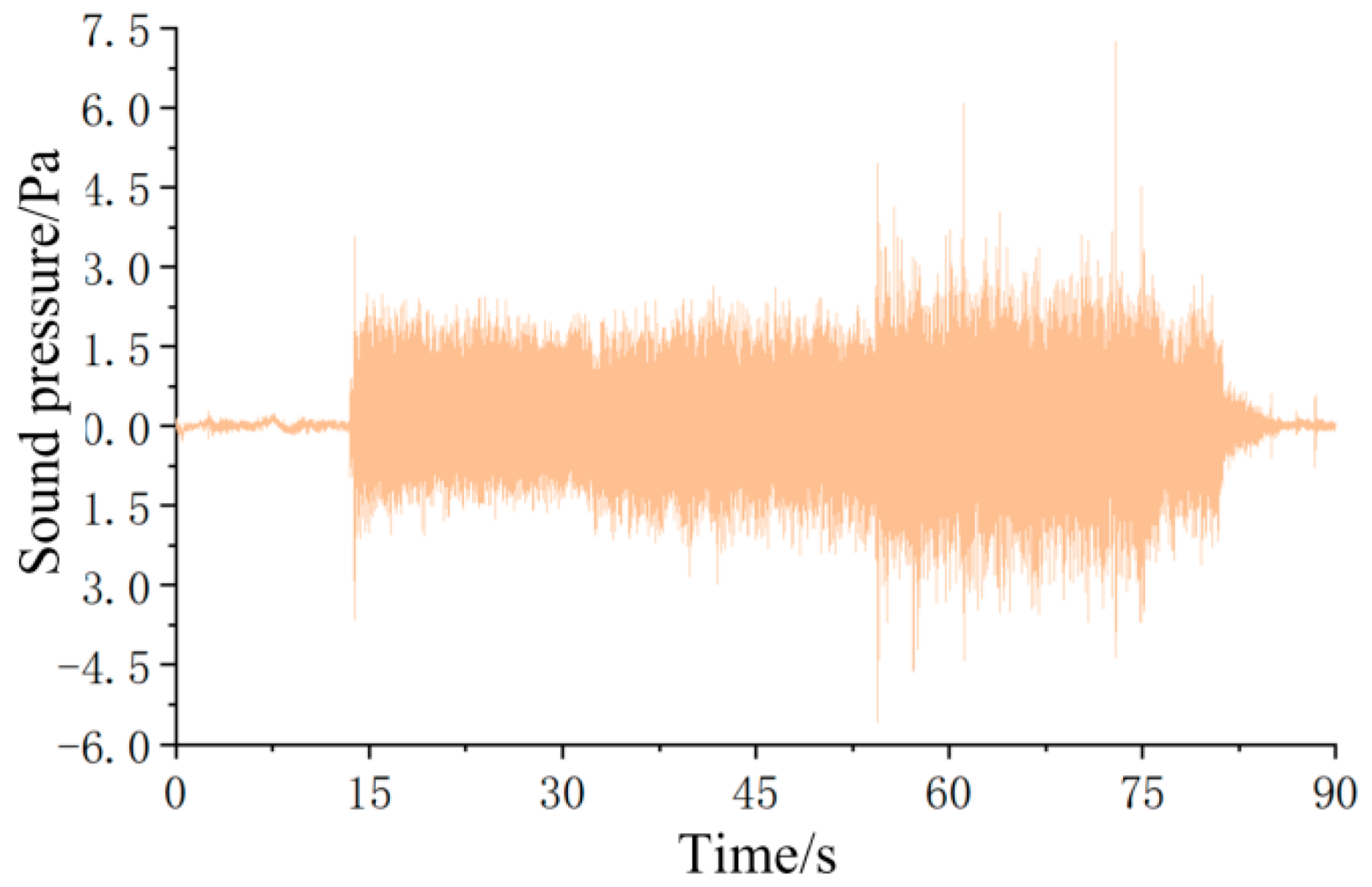 Agriculture 15 01299 g012