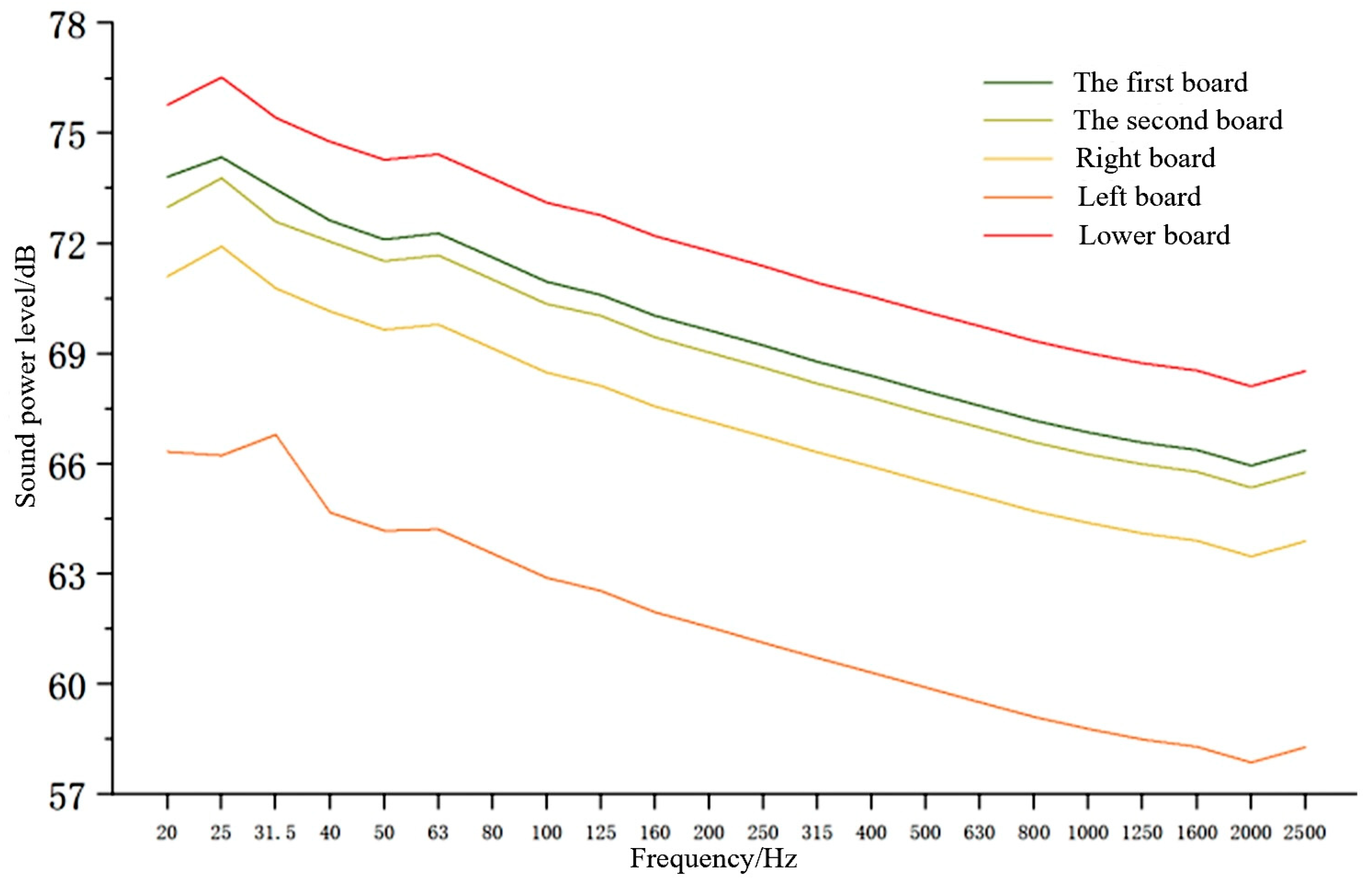Agriculture 15 01299 g014