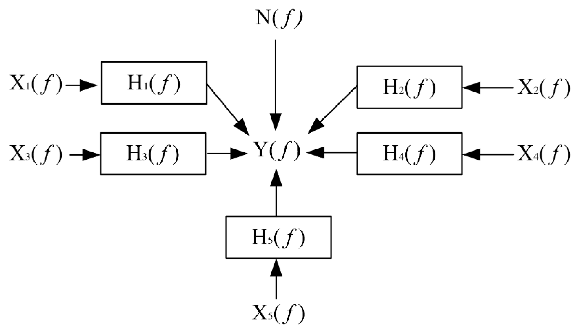 Agriculture 15 01299 g015
