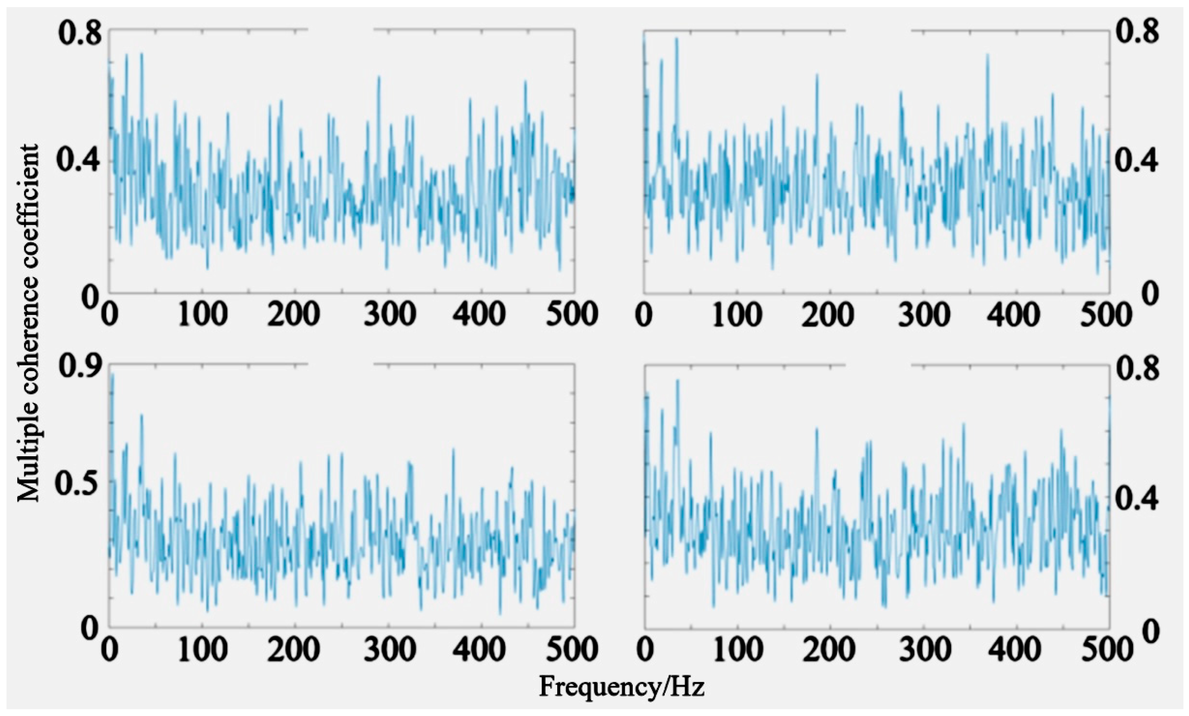 Agriculture 15 01299 g017