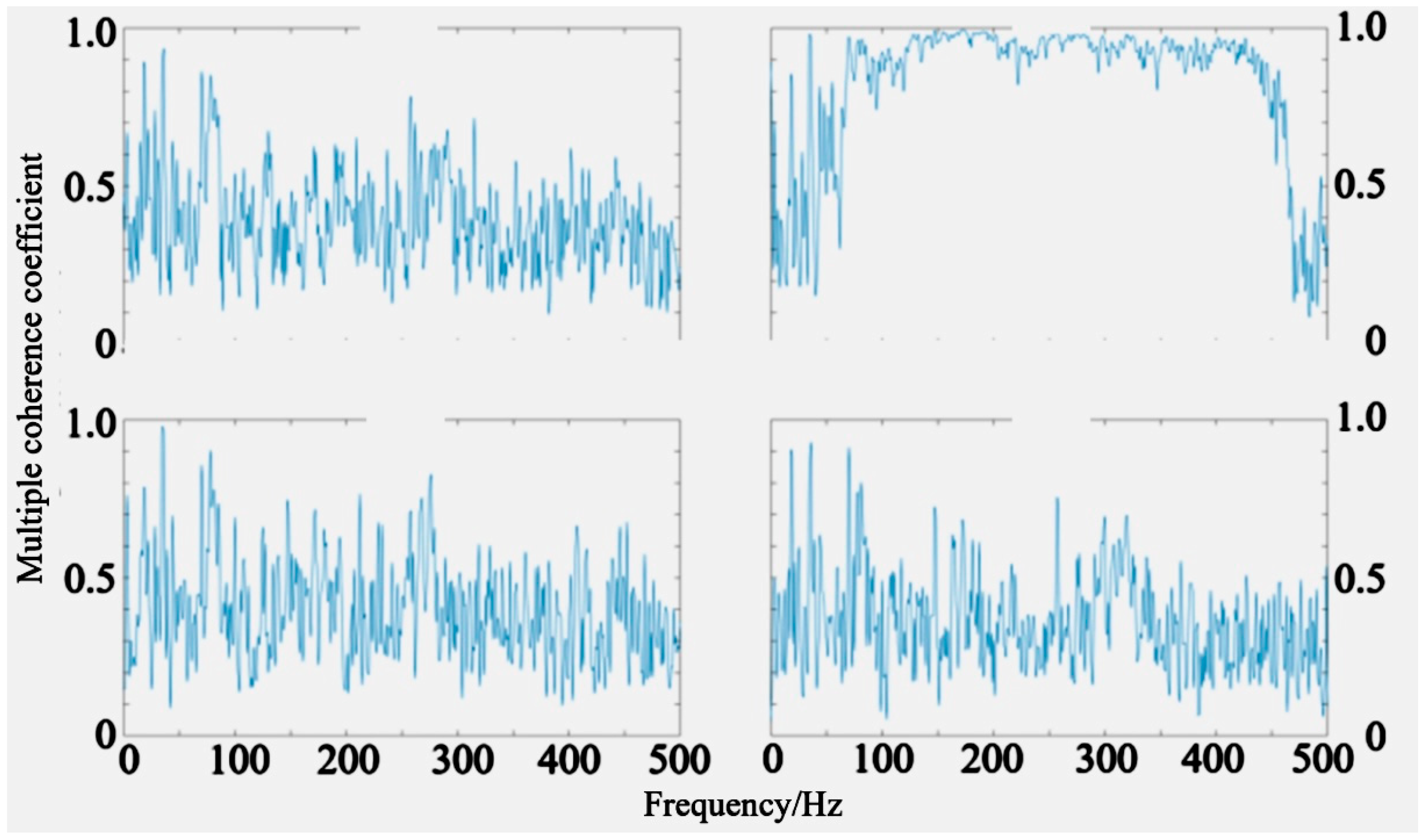 Agriculture 15 01299 g018