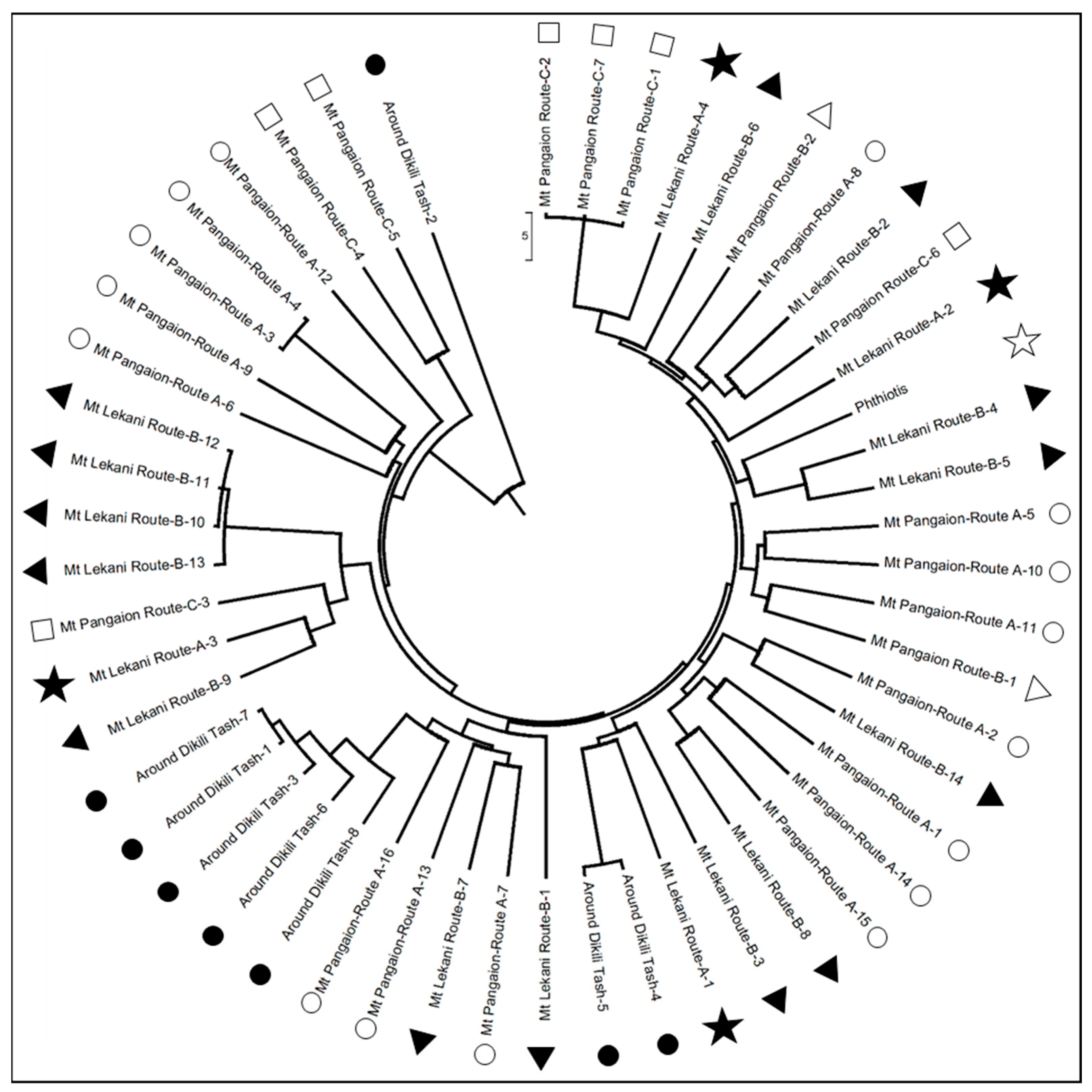 Agriculture 15 01301 g002