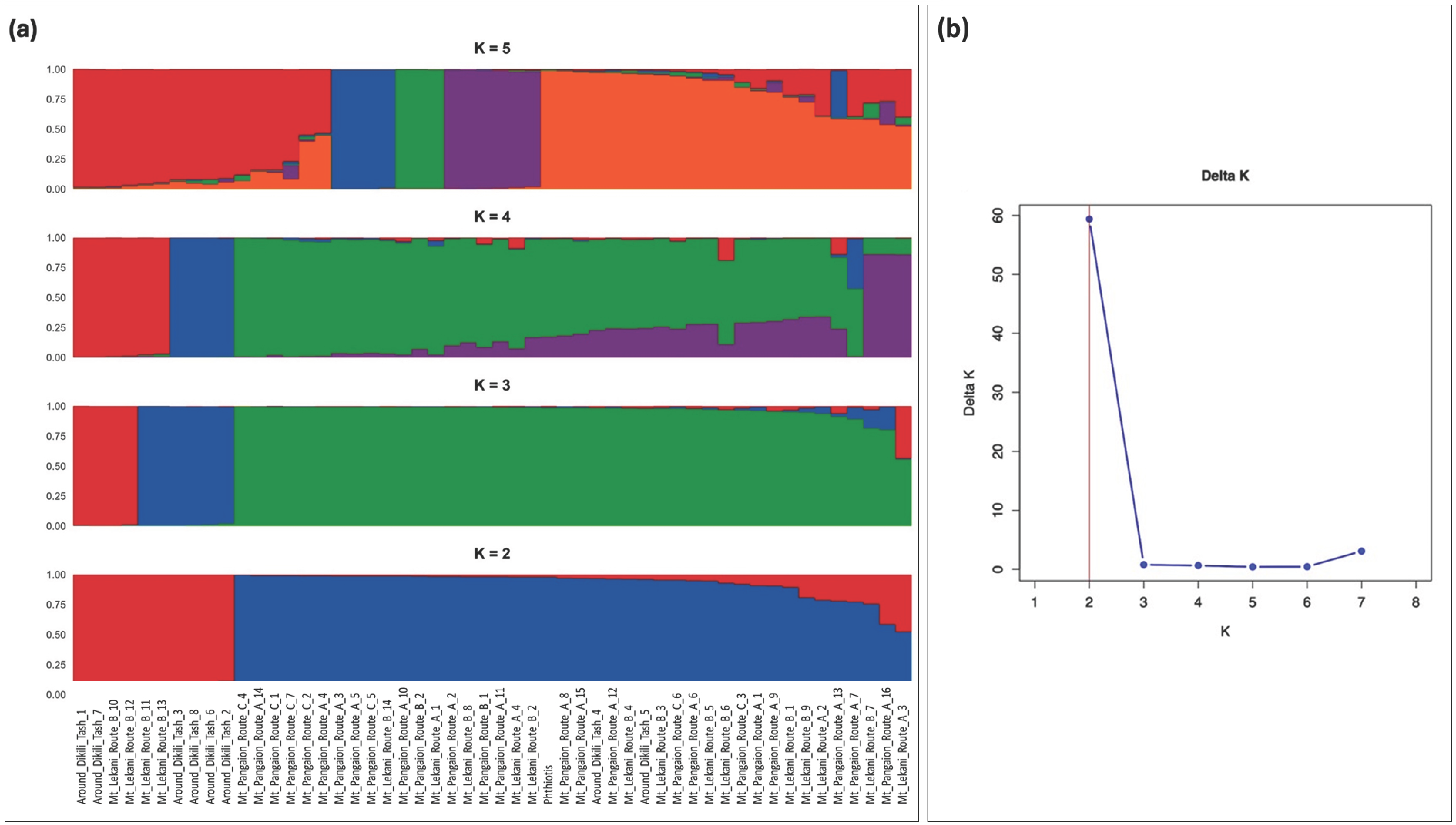 Agriculture 15 01301 g004