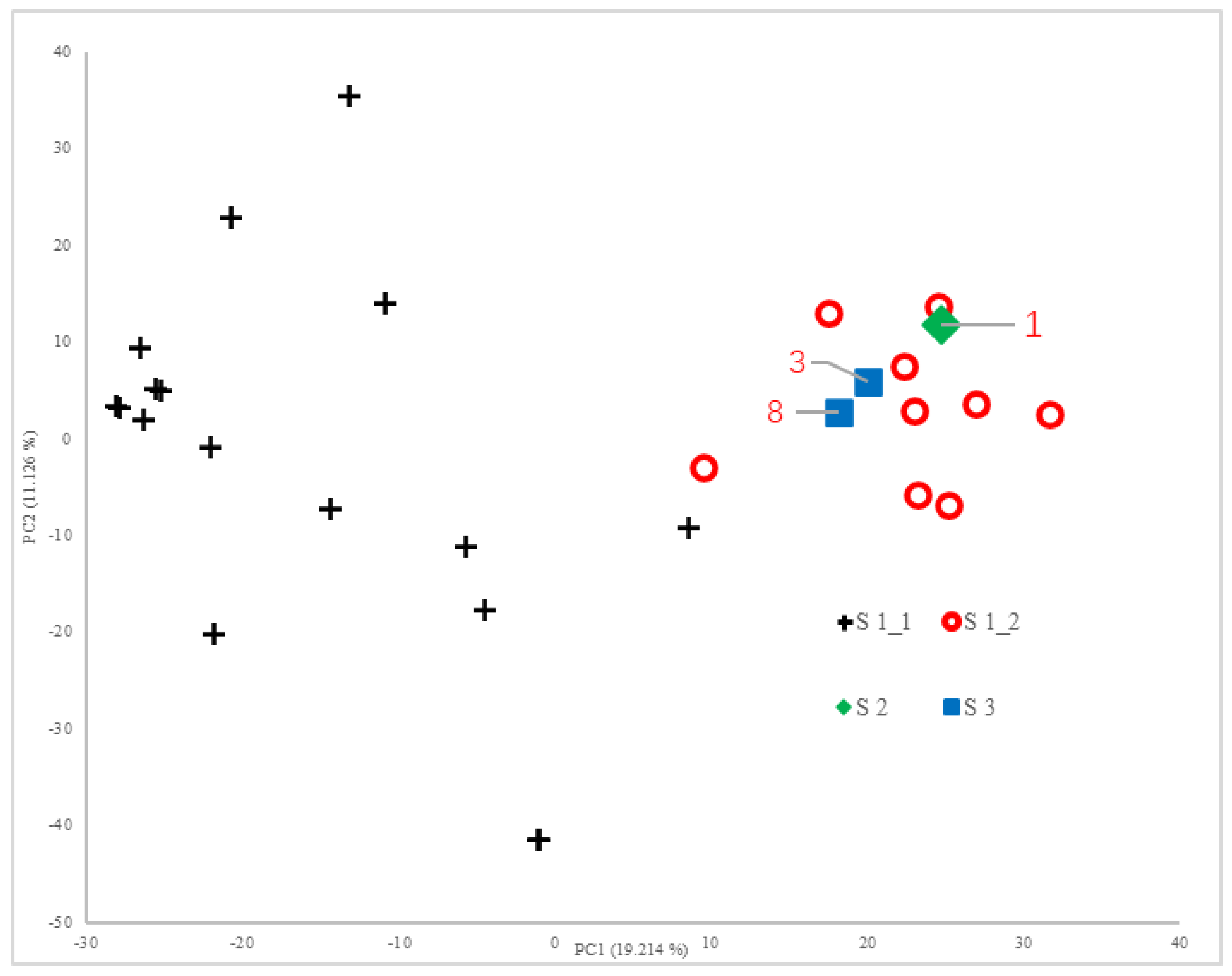 Agriculture 15 01303 g001