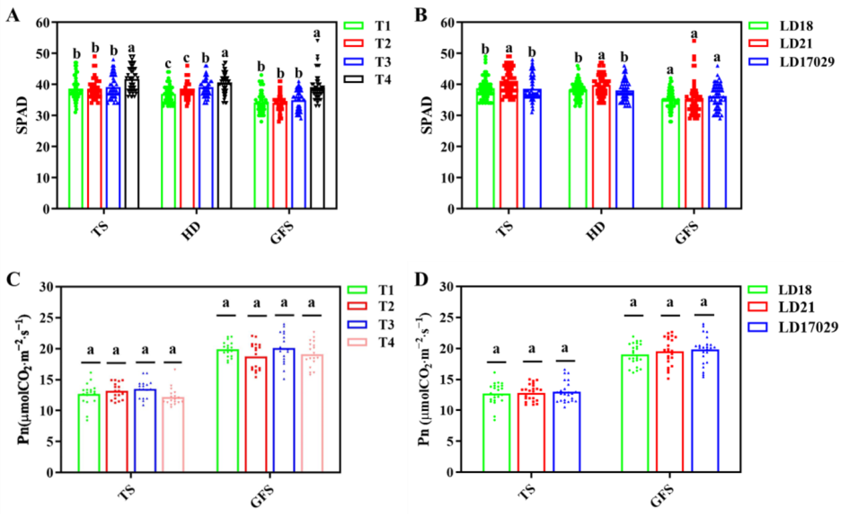 Agriculture 15 01303 g011