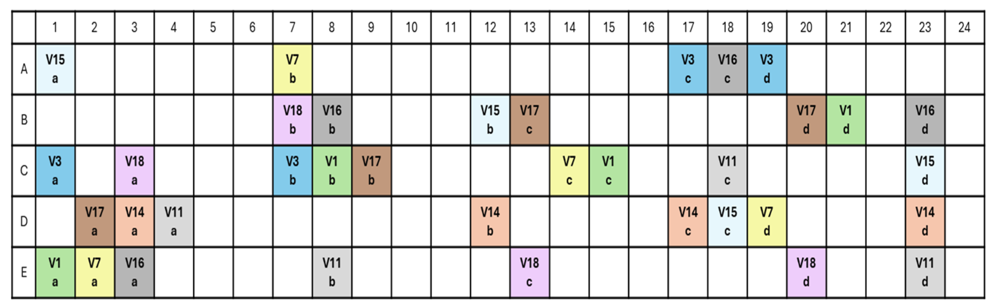 Agriculture 15 01305 g002