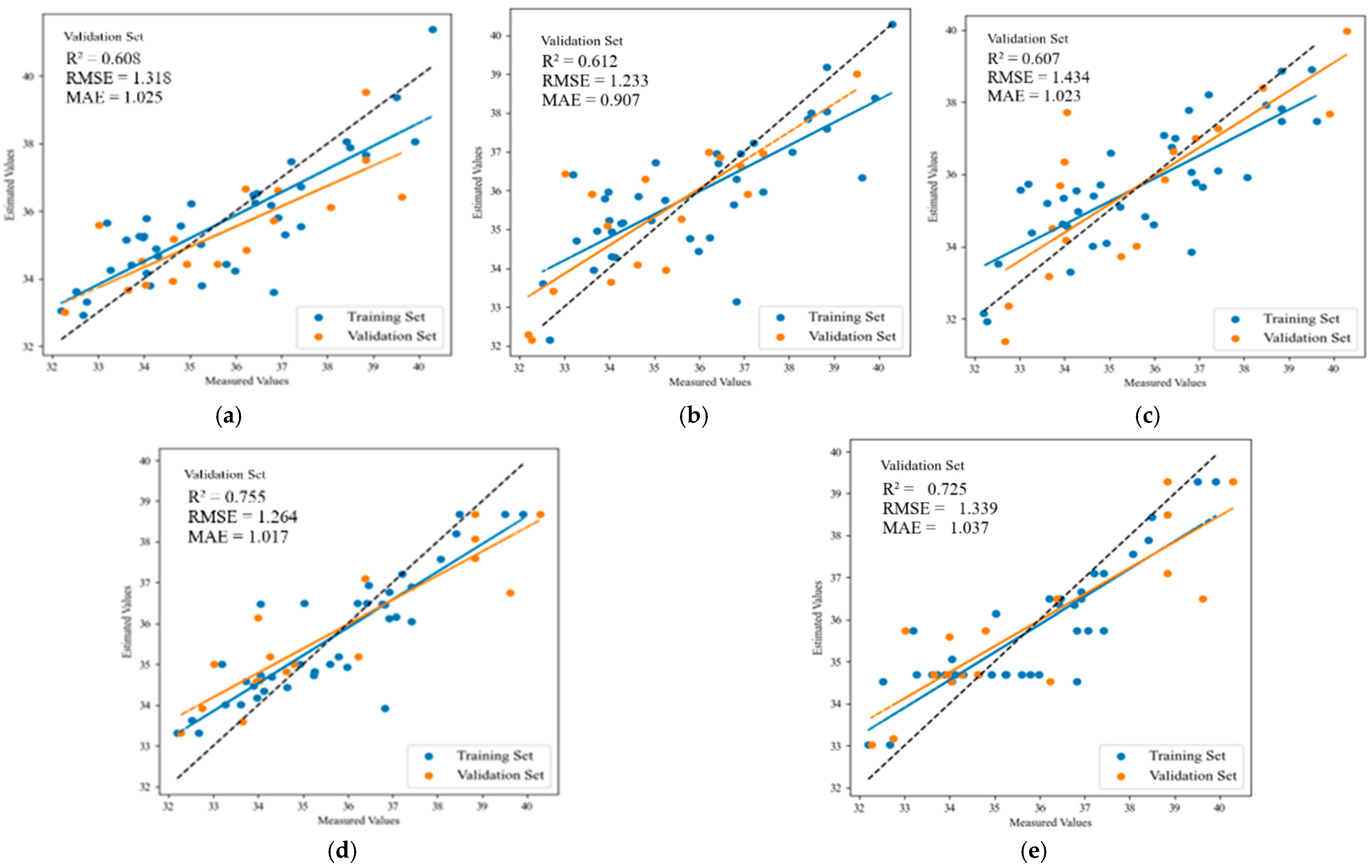 Agriculture 15 01308 g013