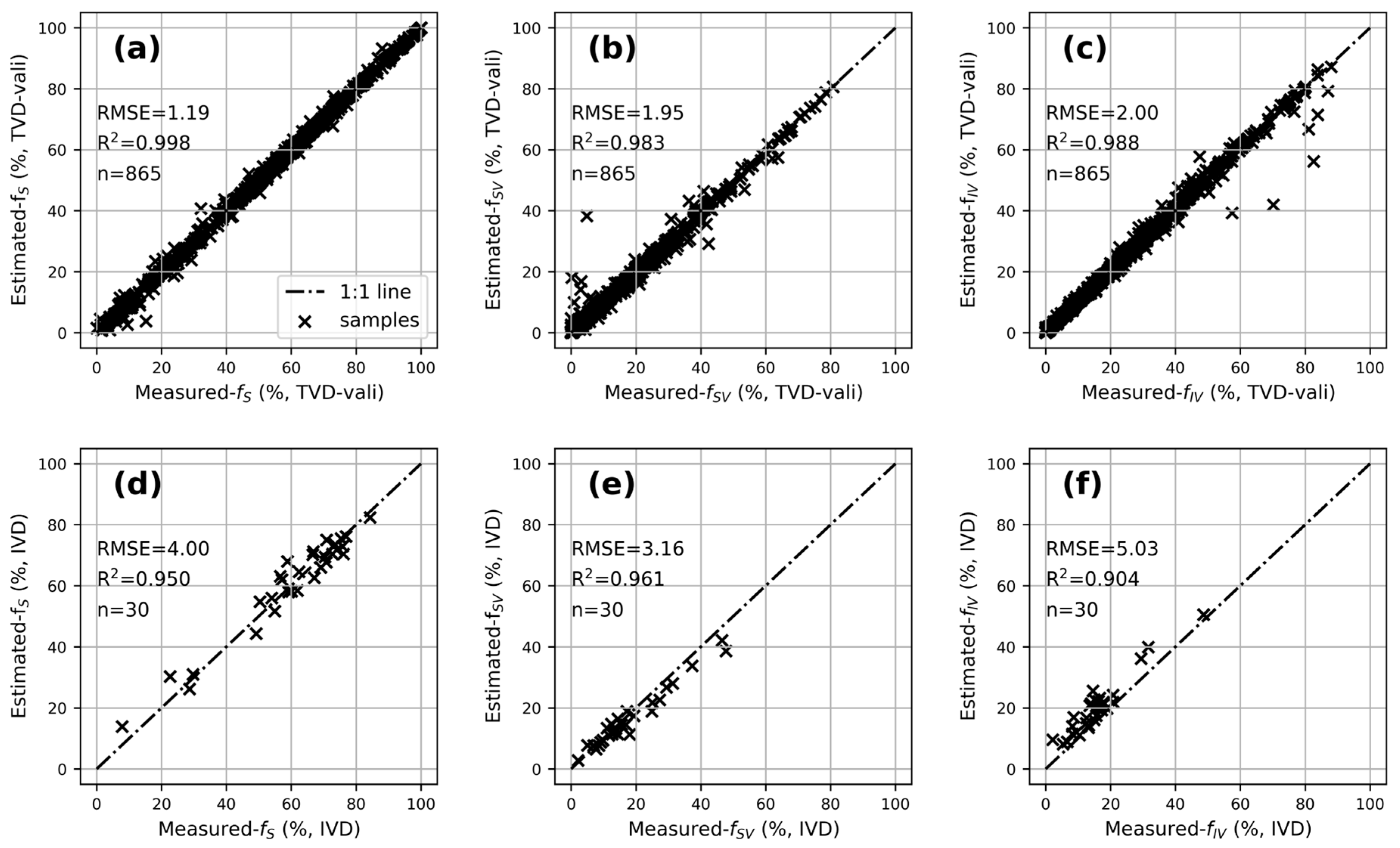 Agriculture 15 01309 g006