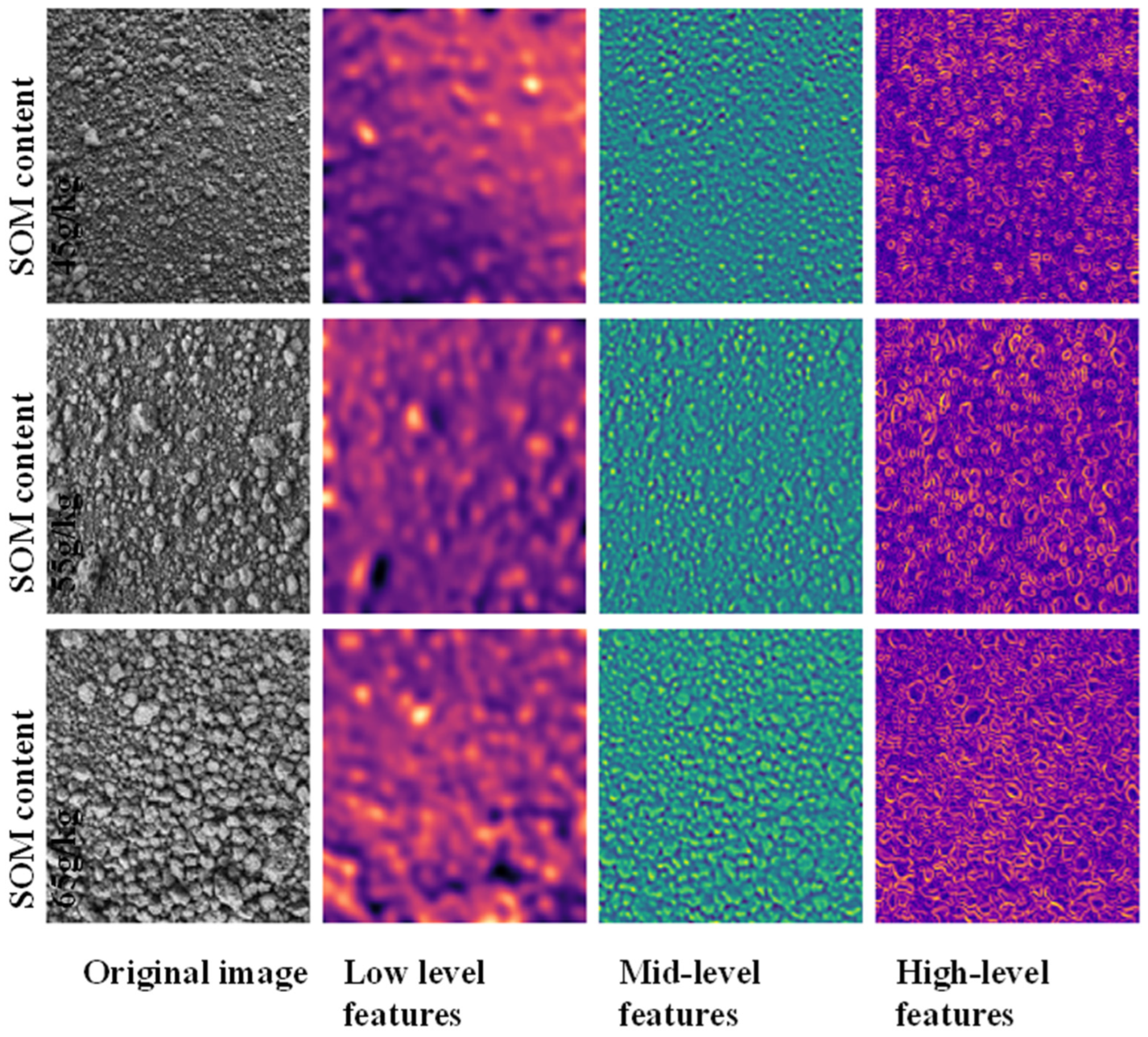 Agriculture 15 01313 g003