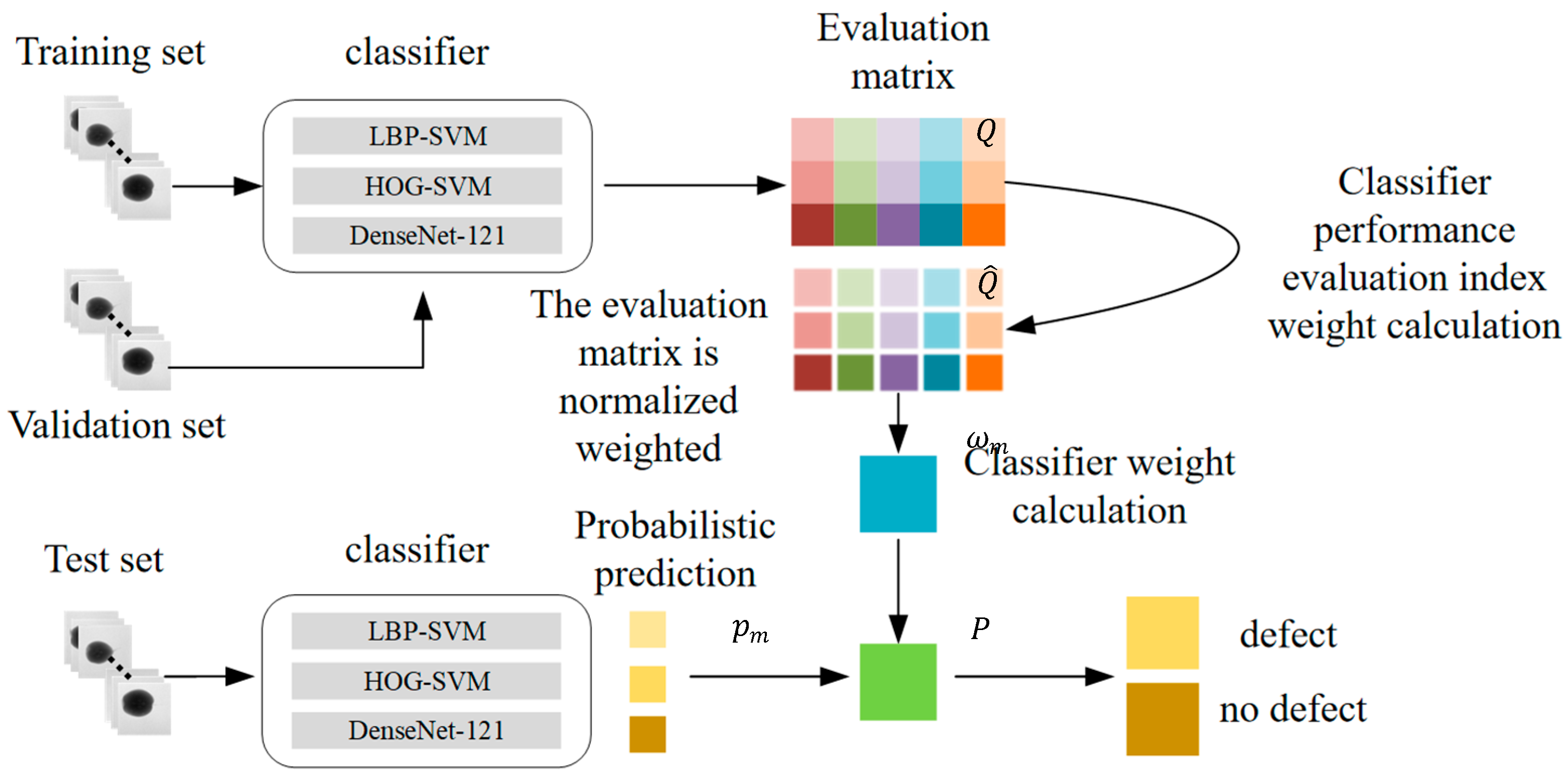 Agriculture 15 01315 g007