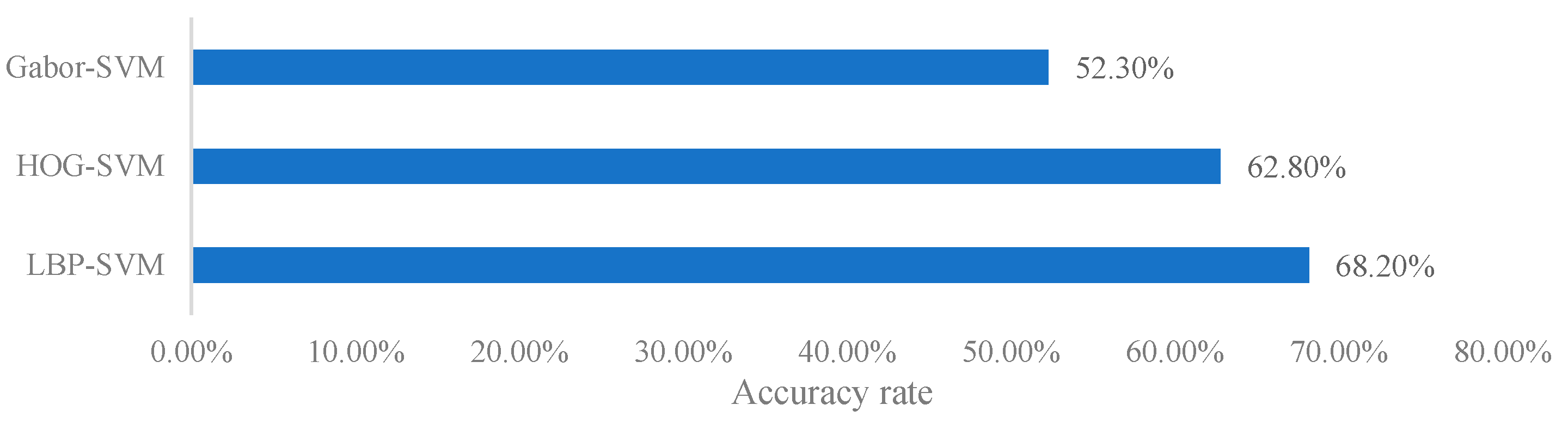 Agriculture 15 01315 g012