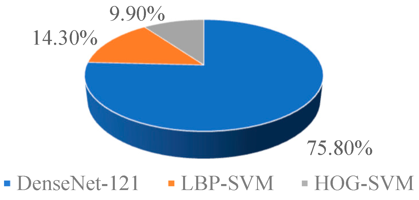 Agriculture 15 01315 g014