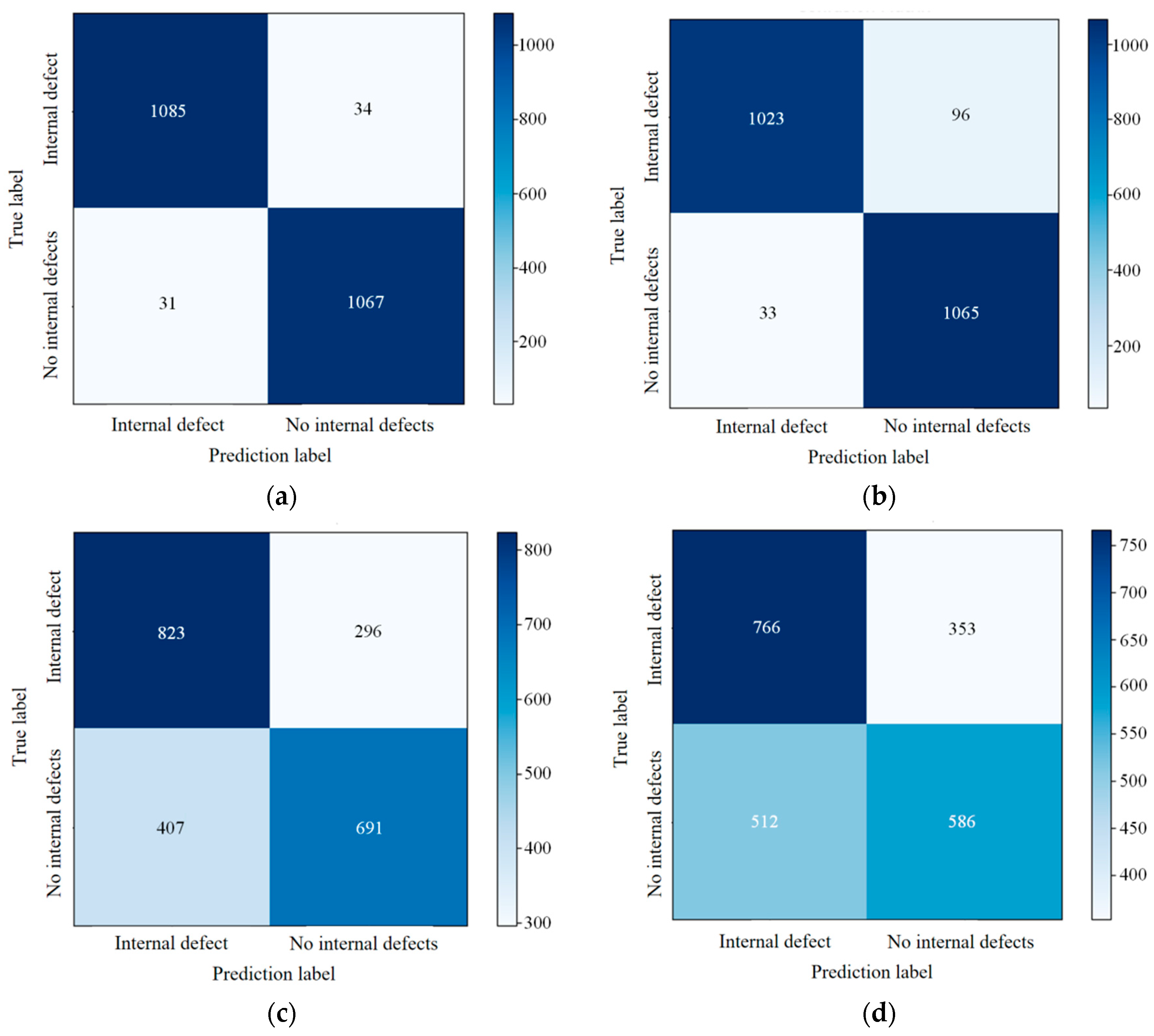Agriculture 15 01315 g015