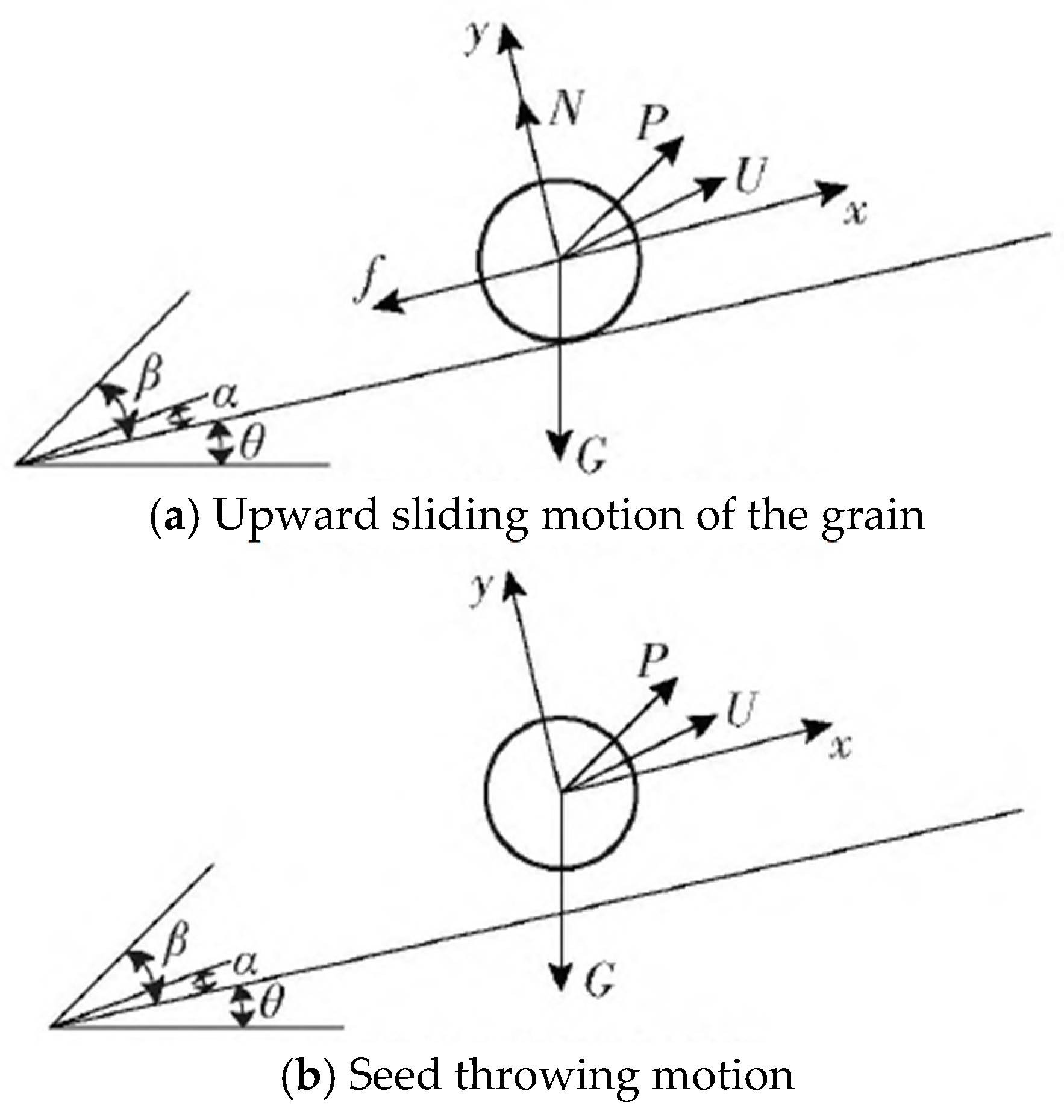 Agriculture 15 01317 g006