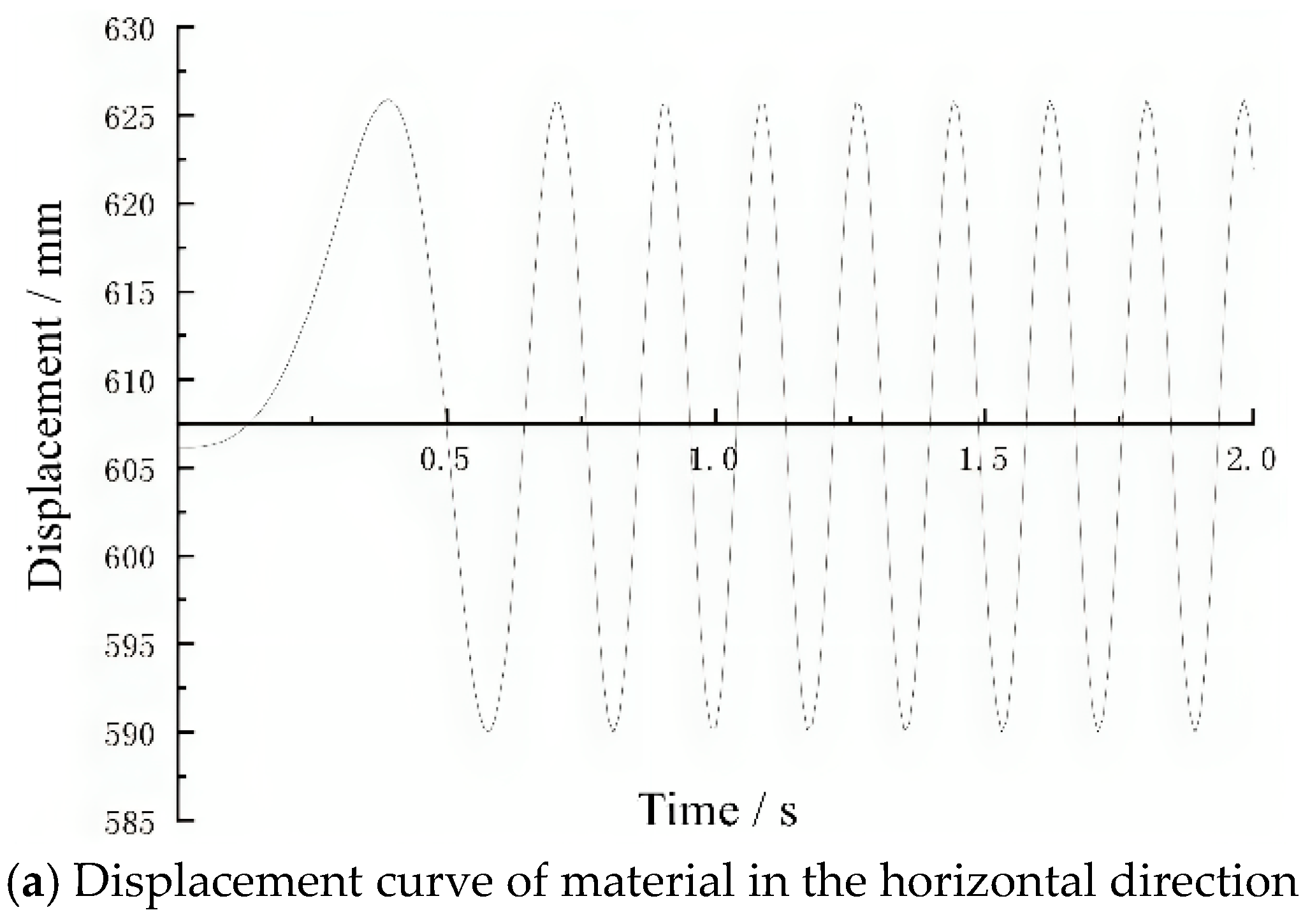 Agriculture 15 01317 g009a