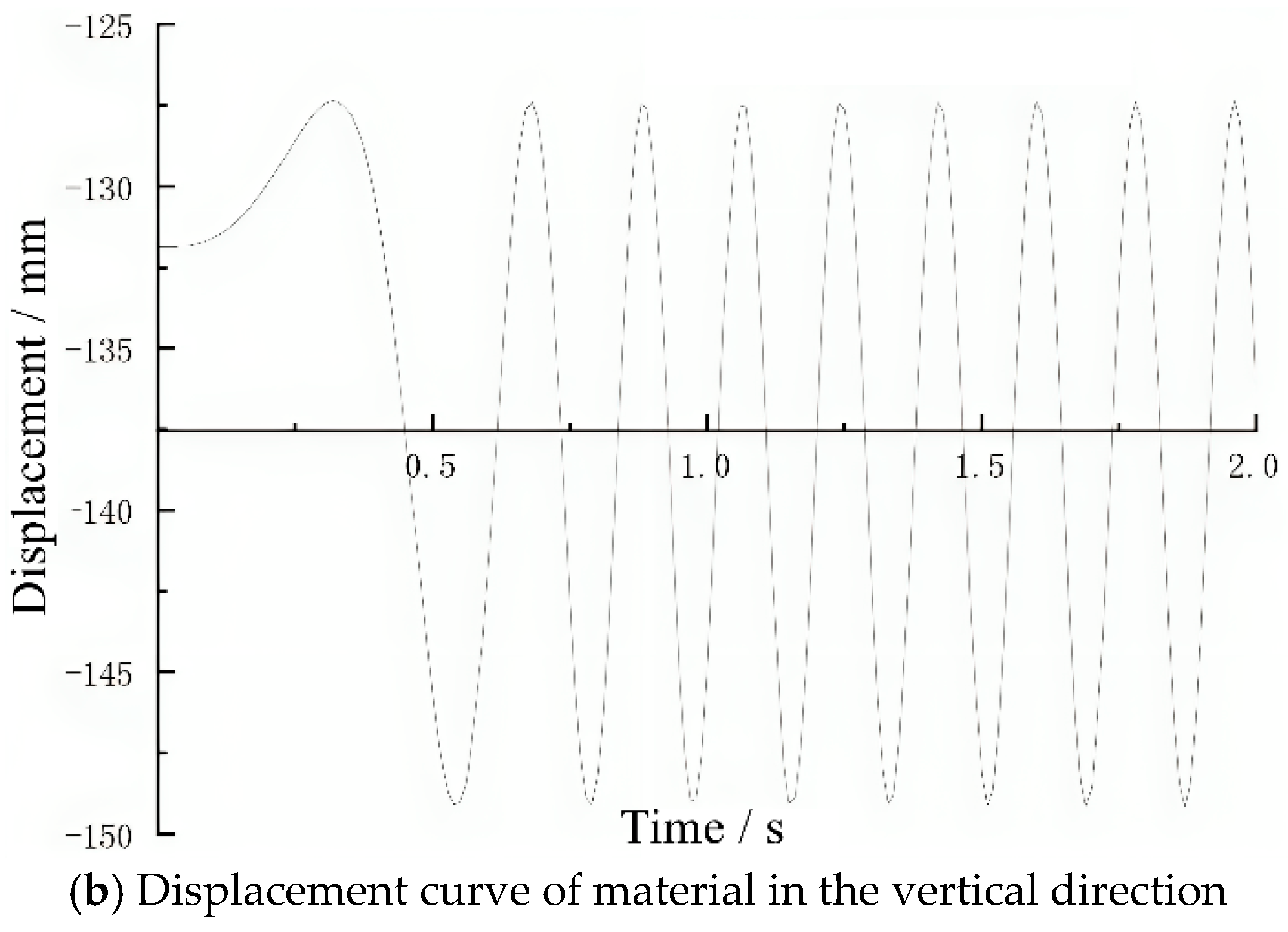 Agriculture 15 01317 g009b