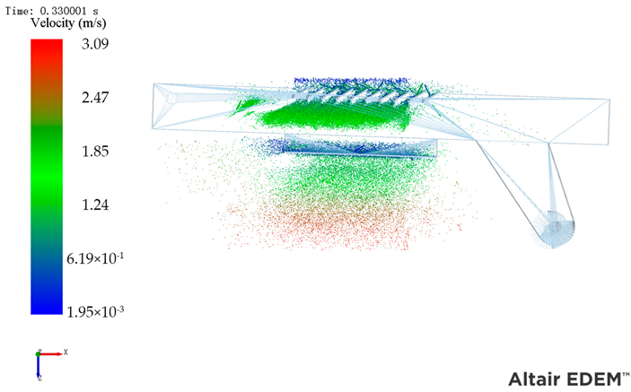 Agriculture 15 01317 i002