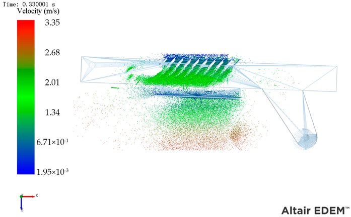 Agriculture 15 01317 i003
