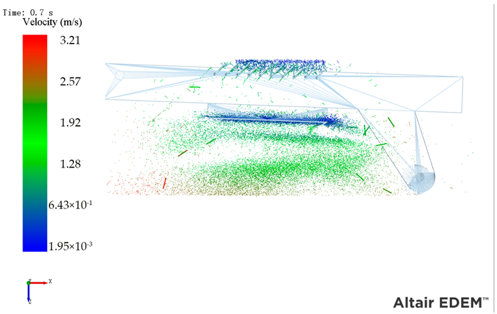 Agriculture 15 01317 i004