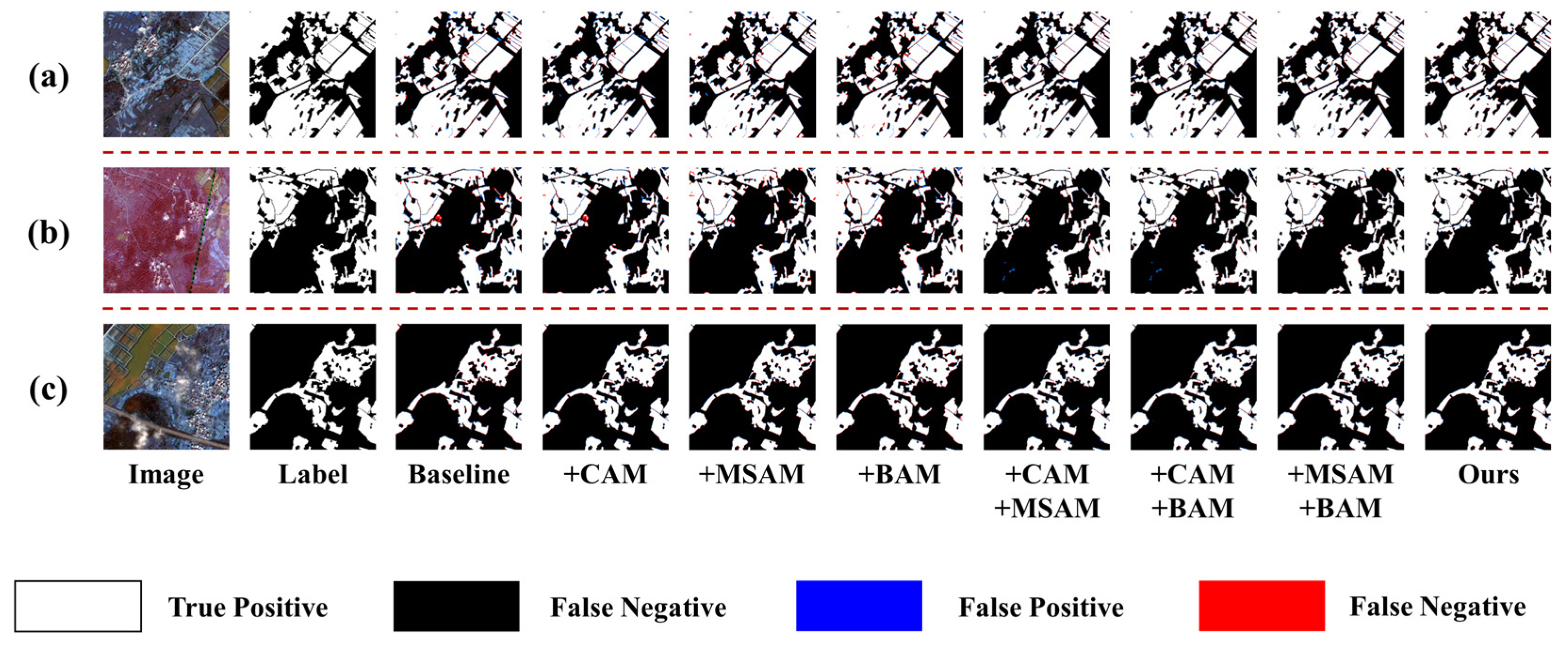 Agriculture 15 01318 g006