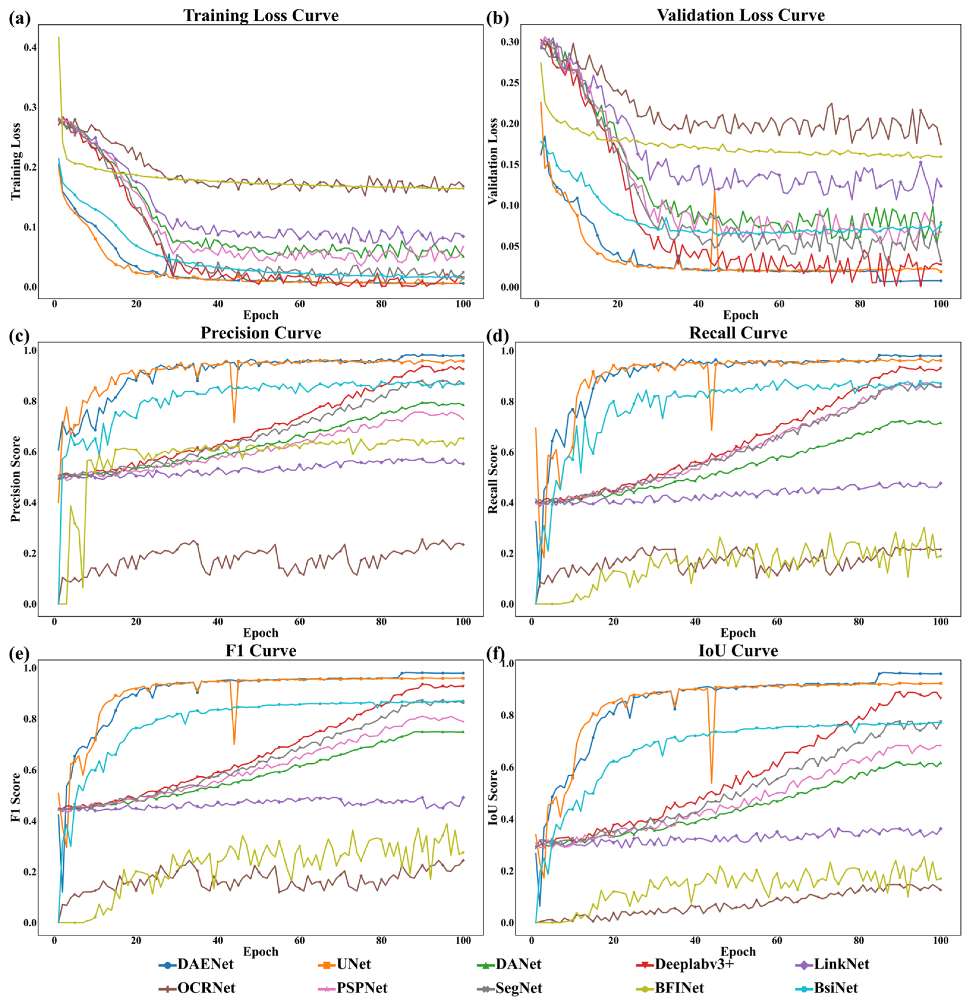 Agriculture 15 01318 g008