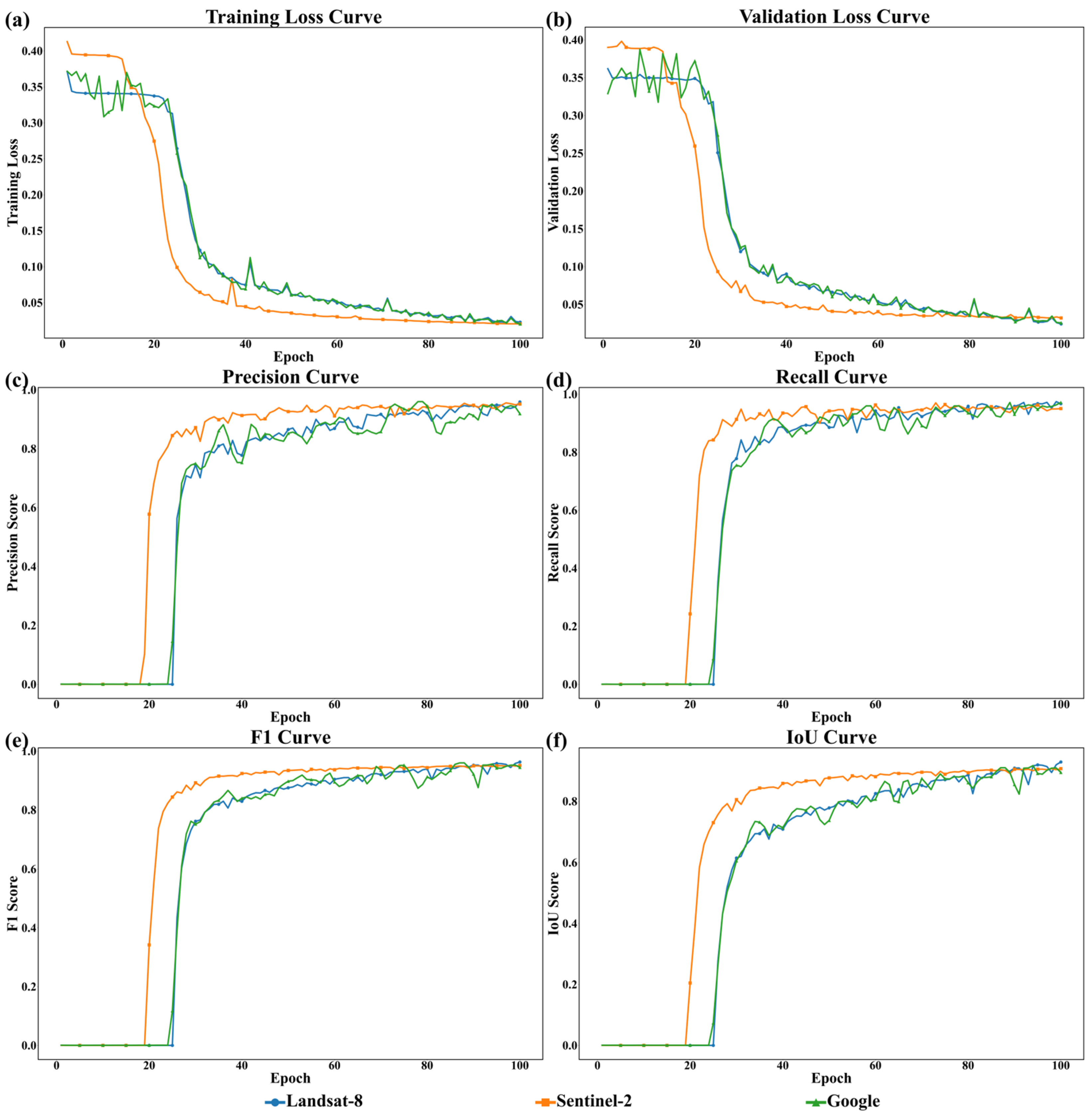Agriculture 15 01318 g009