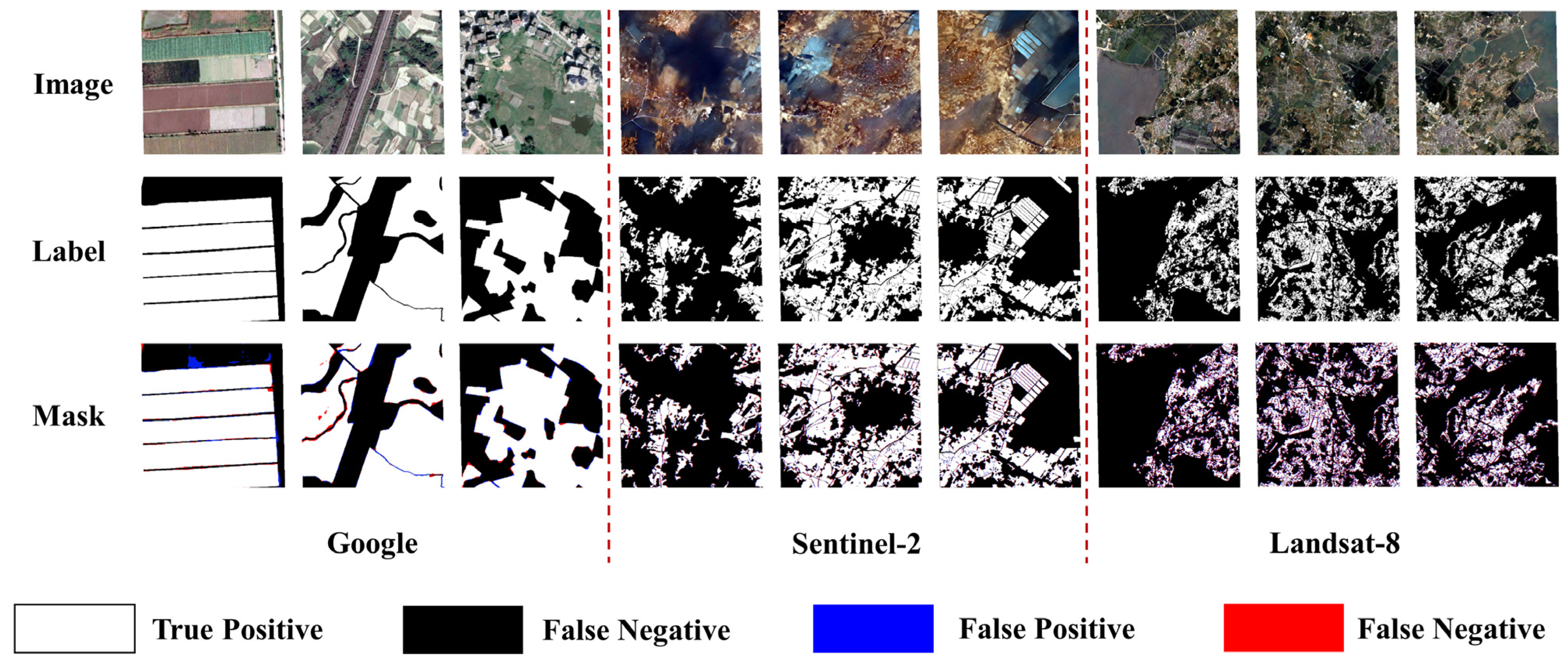 Agriculture 15 01318 g010