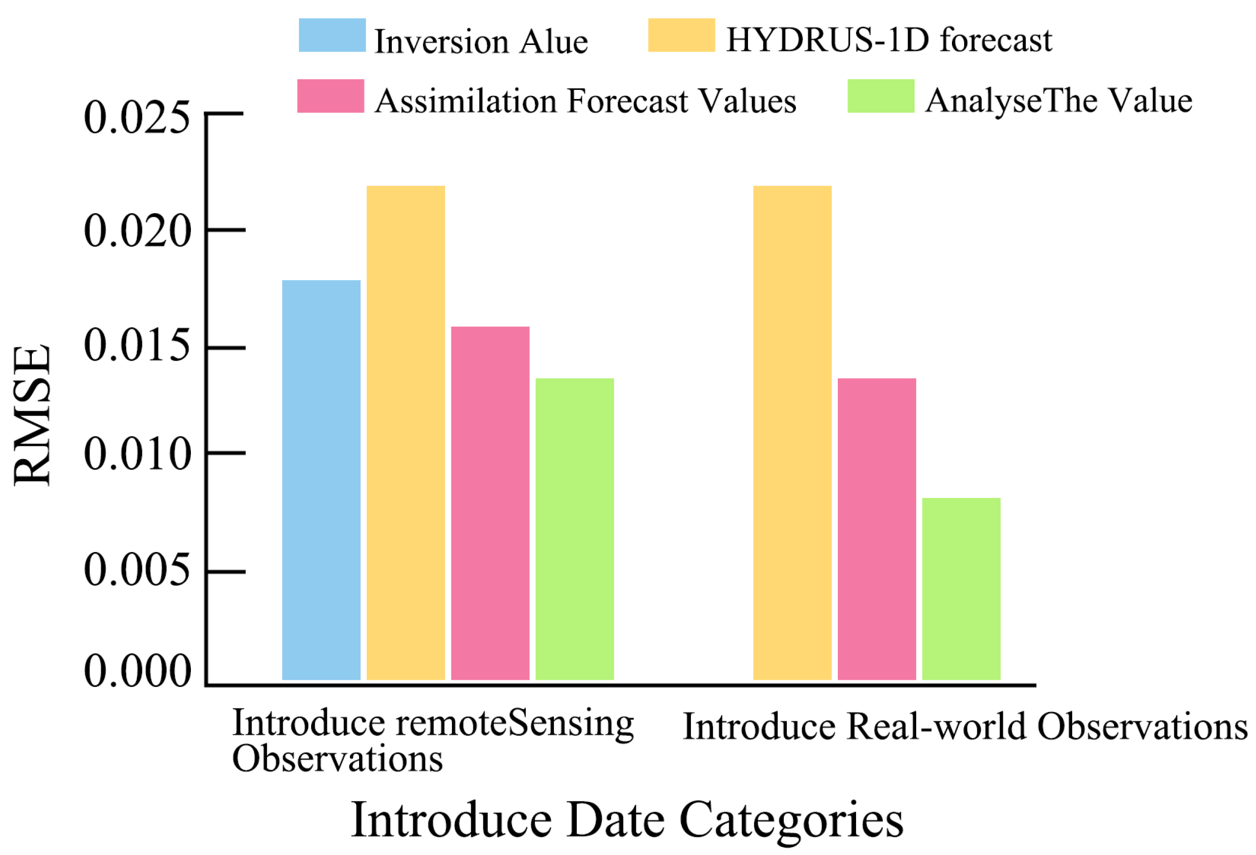 Agriculture 15 01320 g008 Agriculture 15 01320 g008