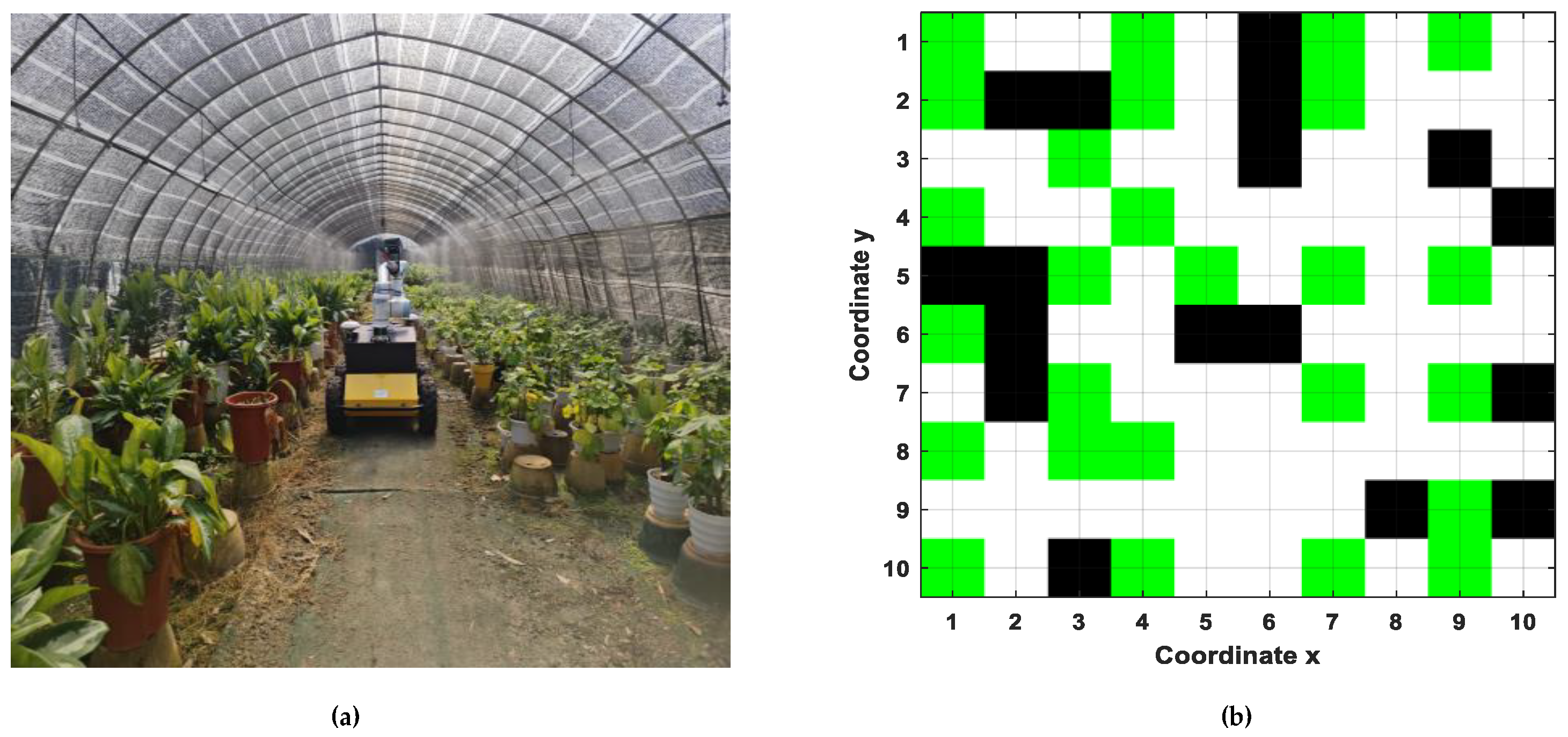 Agriculture 15 01321 g003