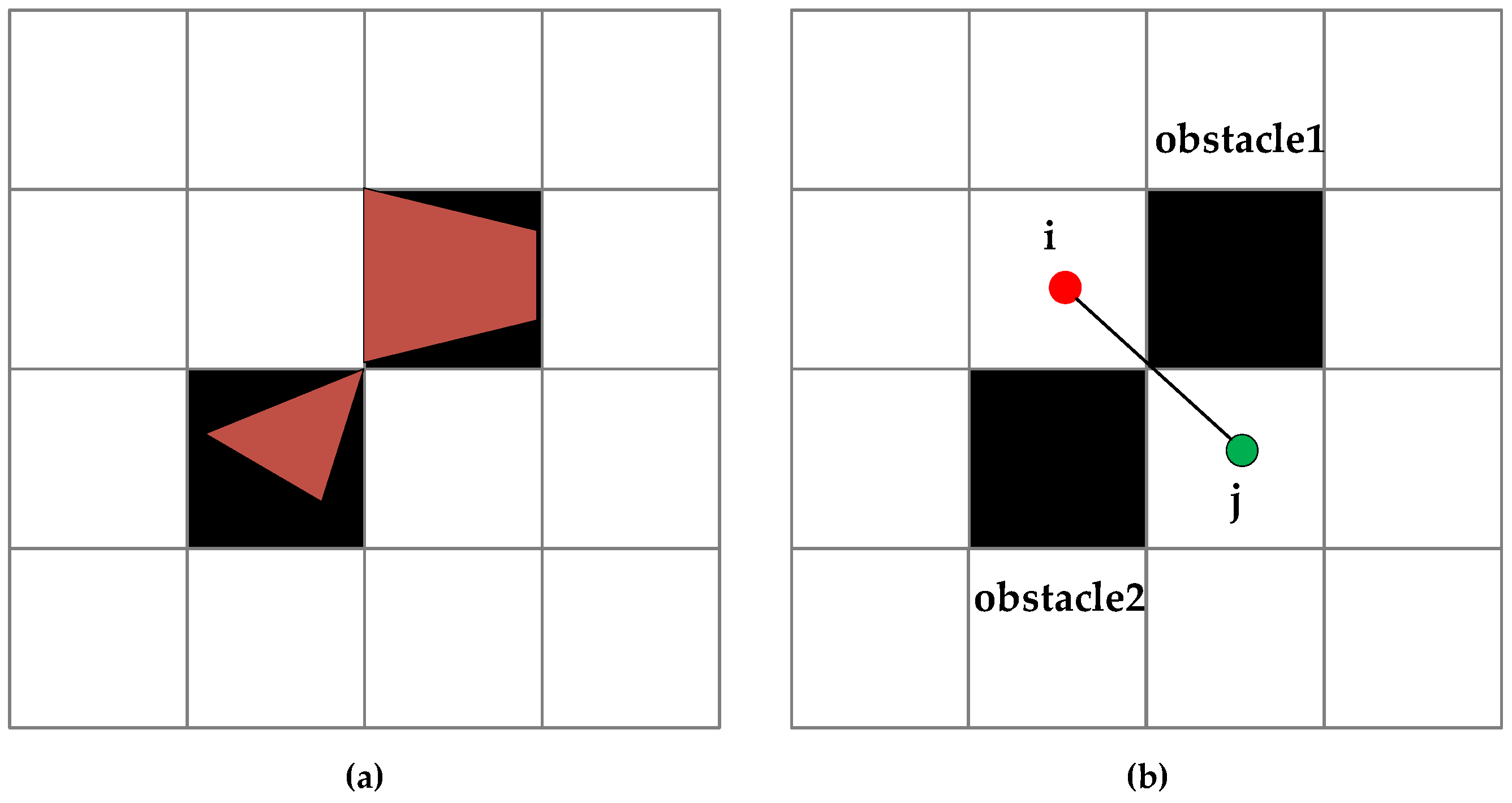 Agriculture 15 01321 g004