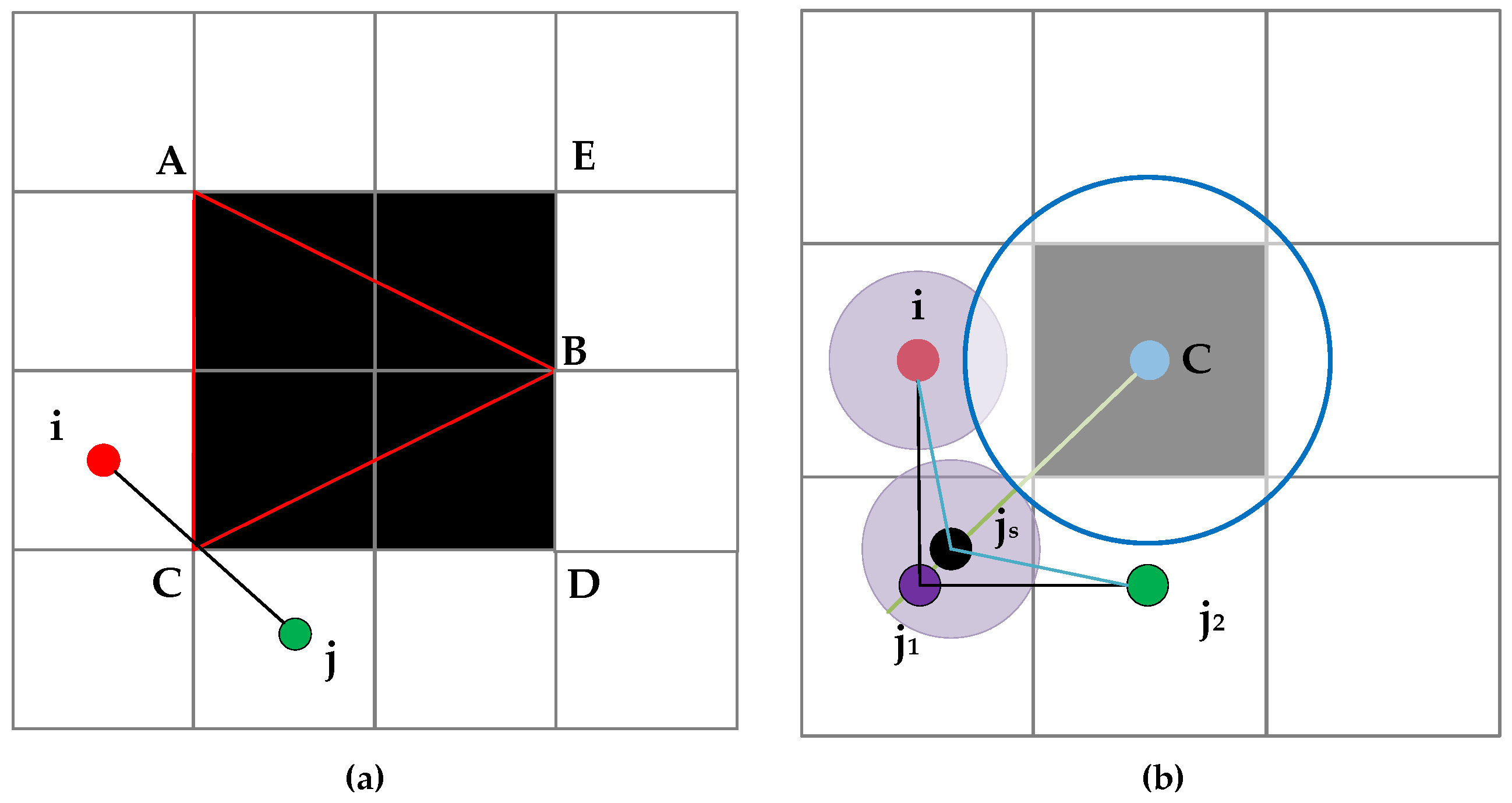 Agriculture 15 01321 g005