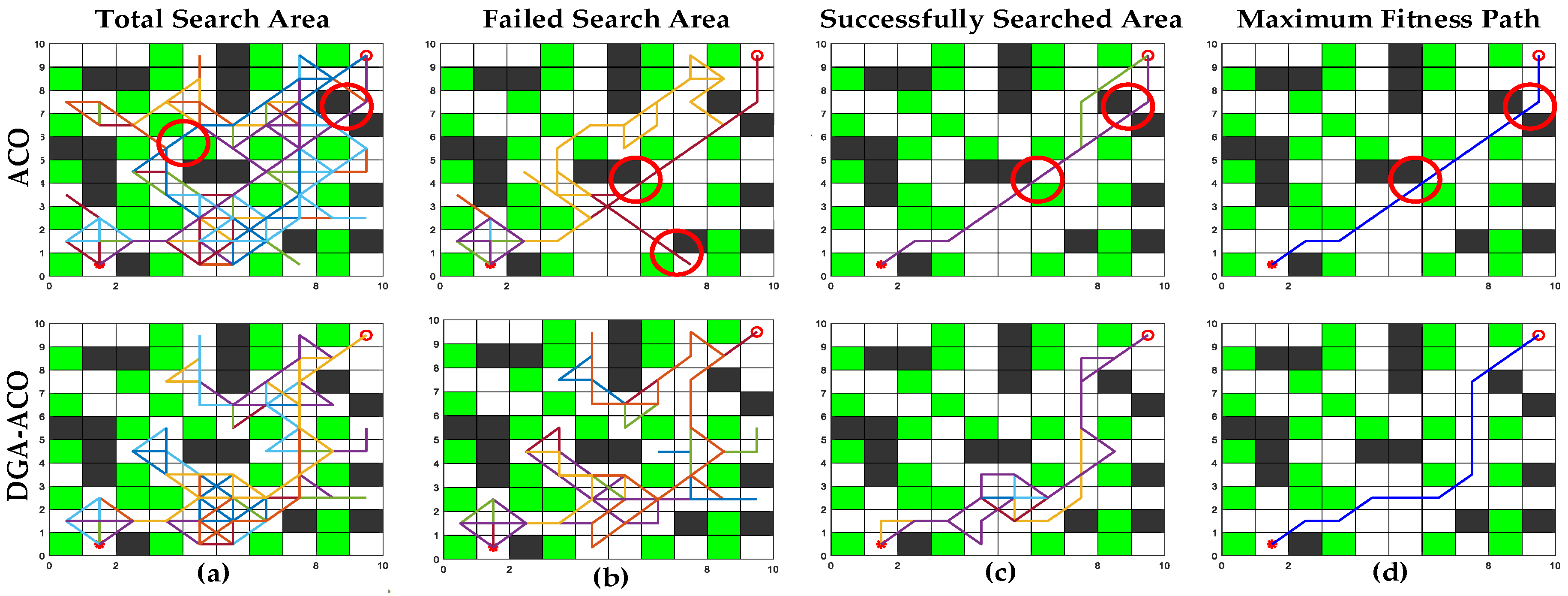 Agriculture 15 01321 g006