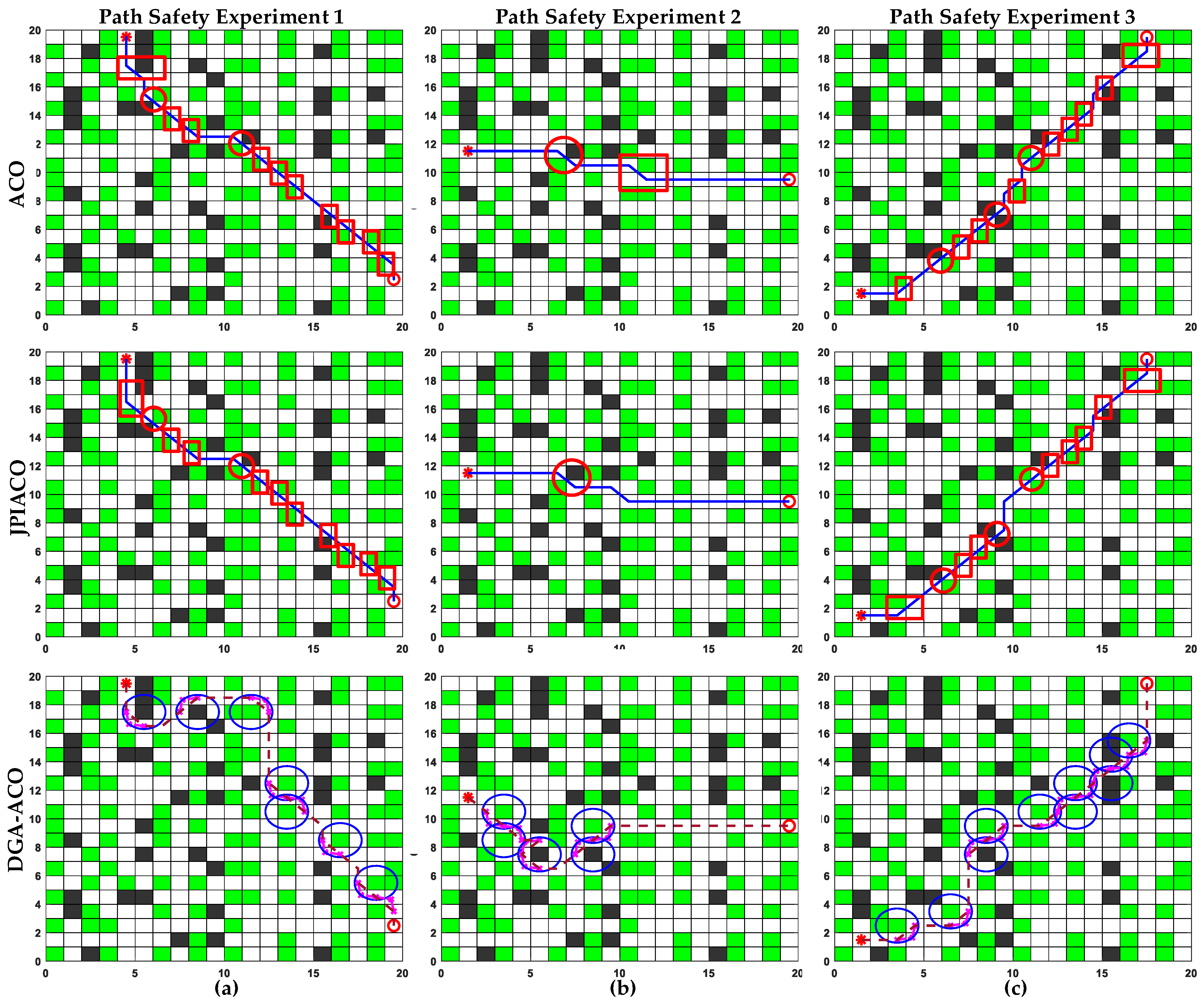 Agriculture 15 01321 g007