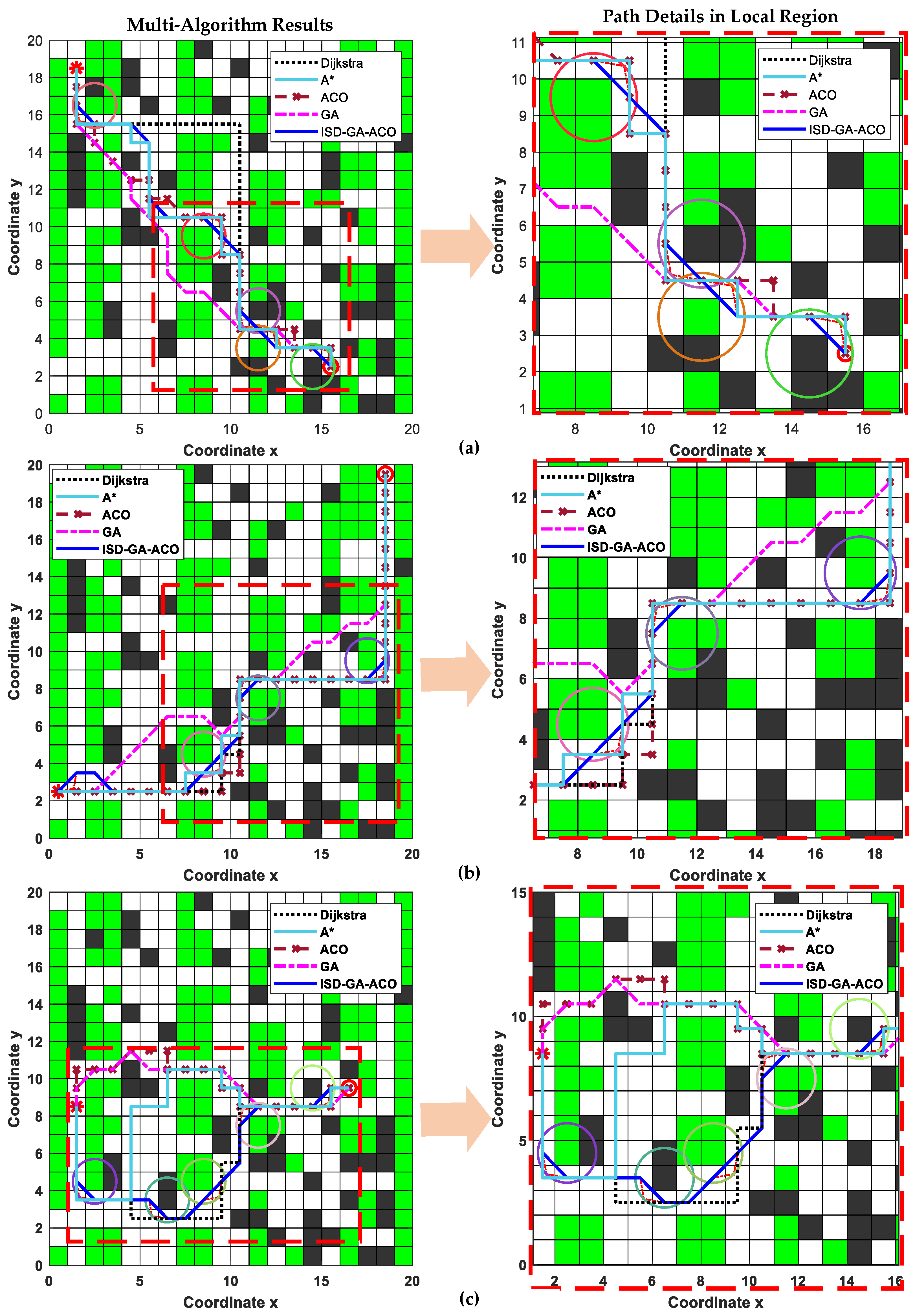 Agriculture 15 01321 g008