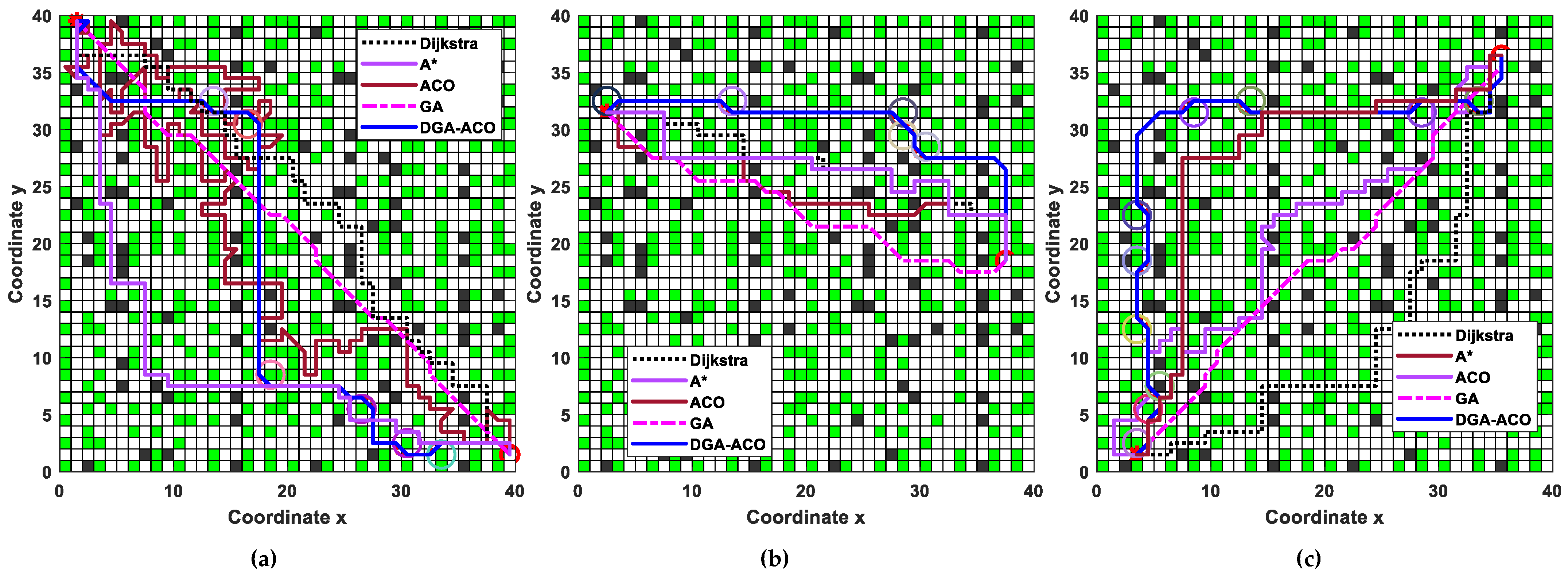 Agriculture 15 01321 g011