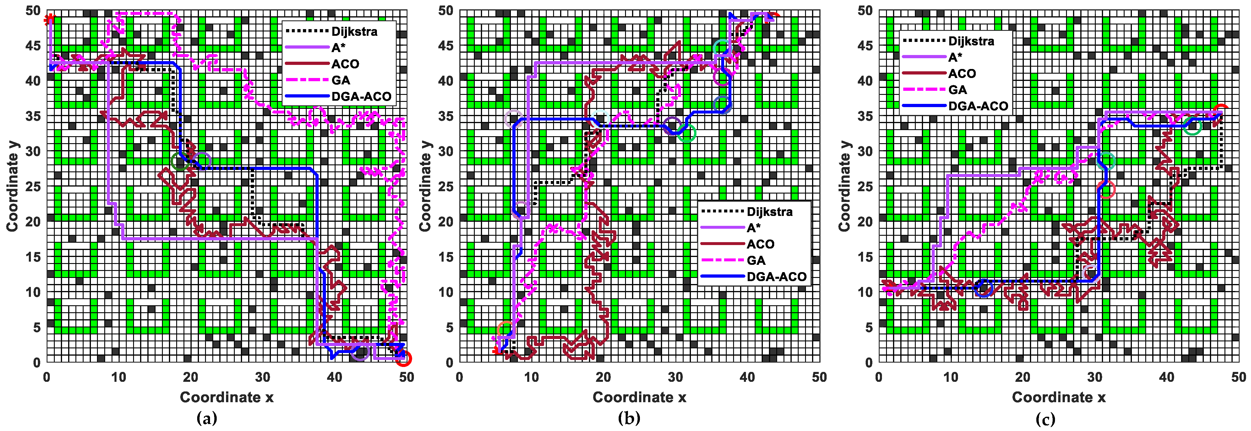 Agriculture 15 01321 g012
