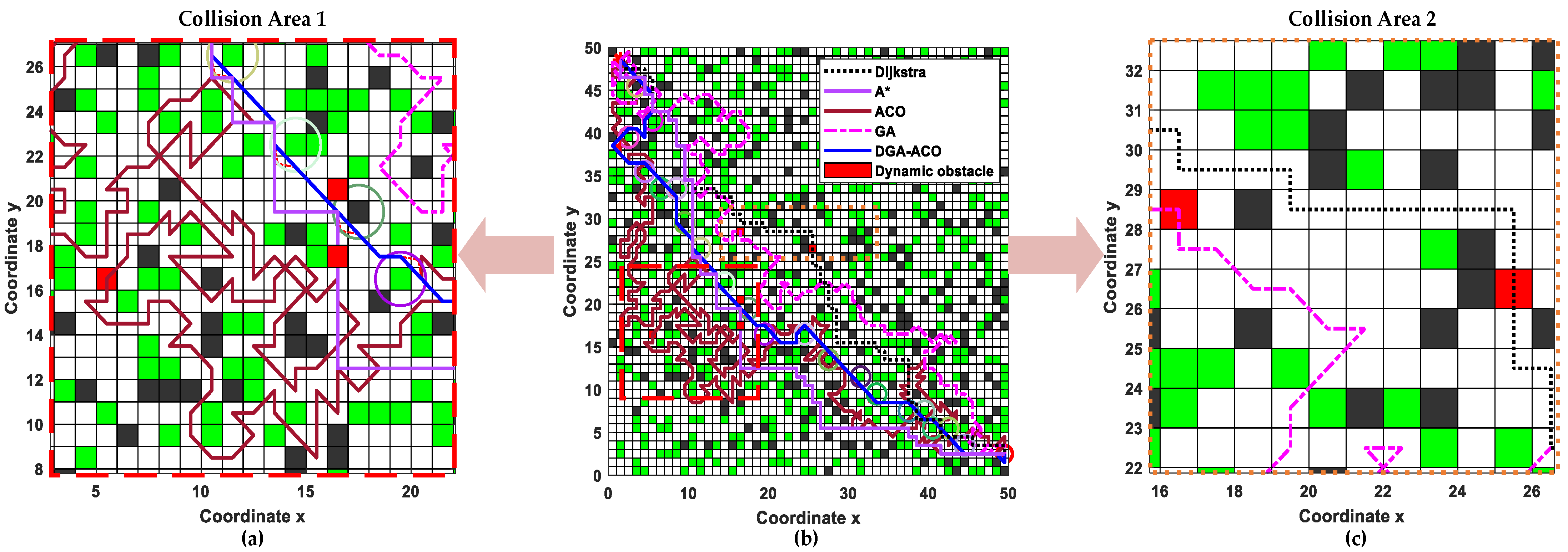 Agriculture 15 01321 g013