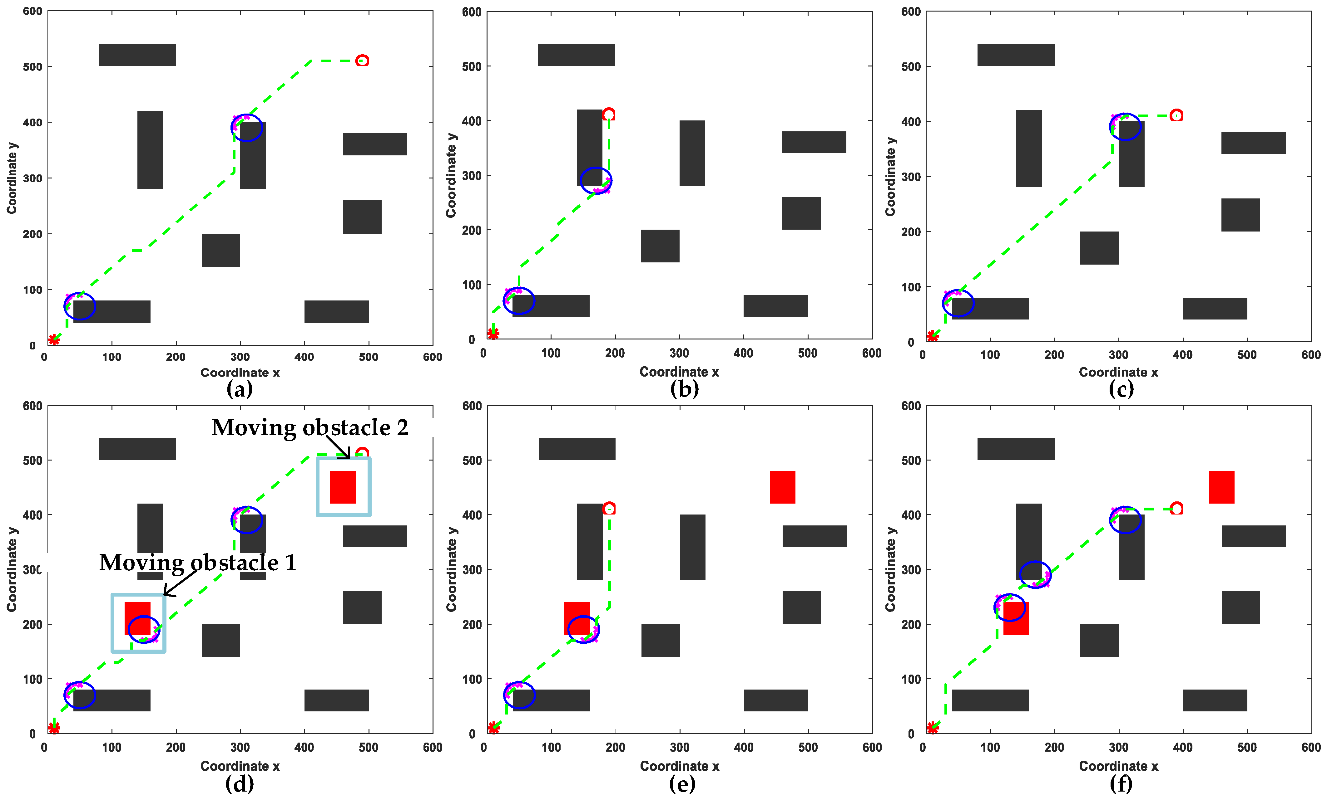 Agriculture 15 01321 g014